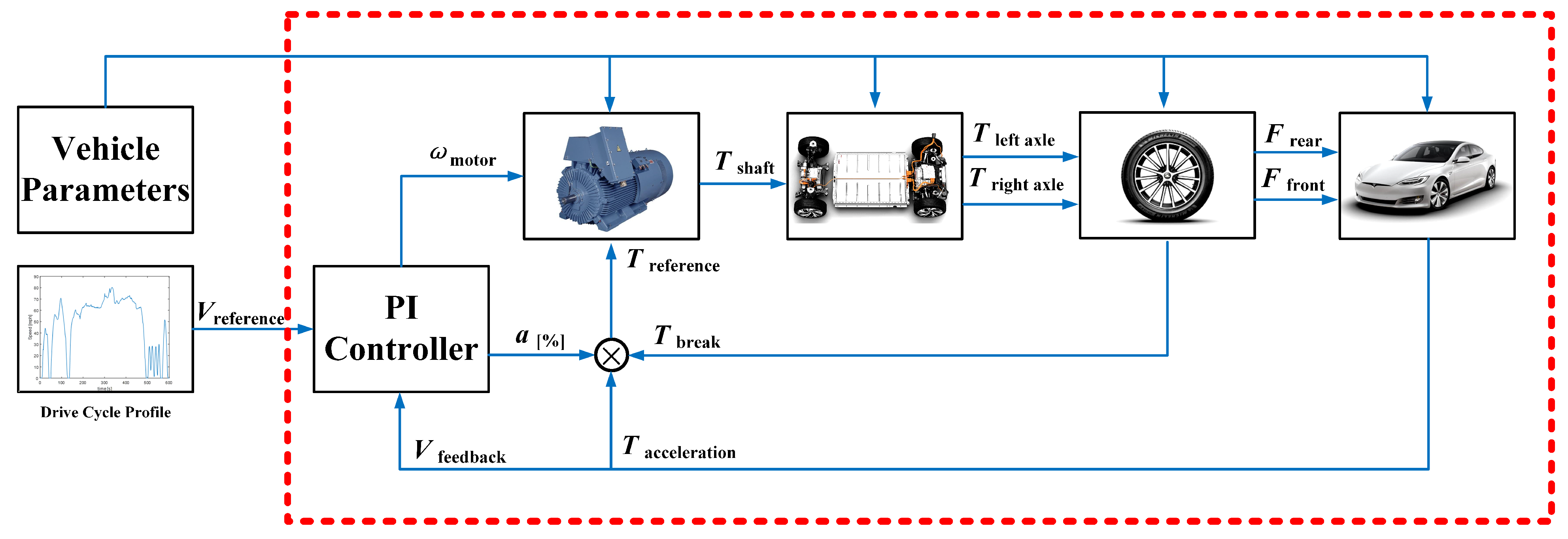 Mathematics 11 04635 g002