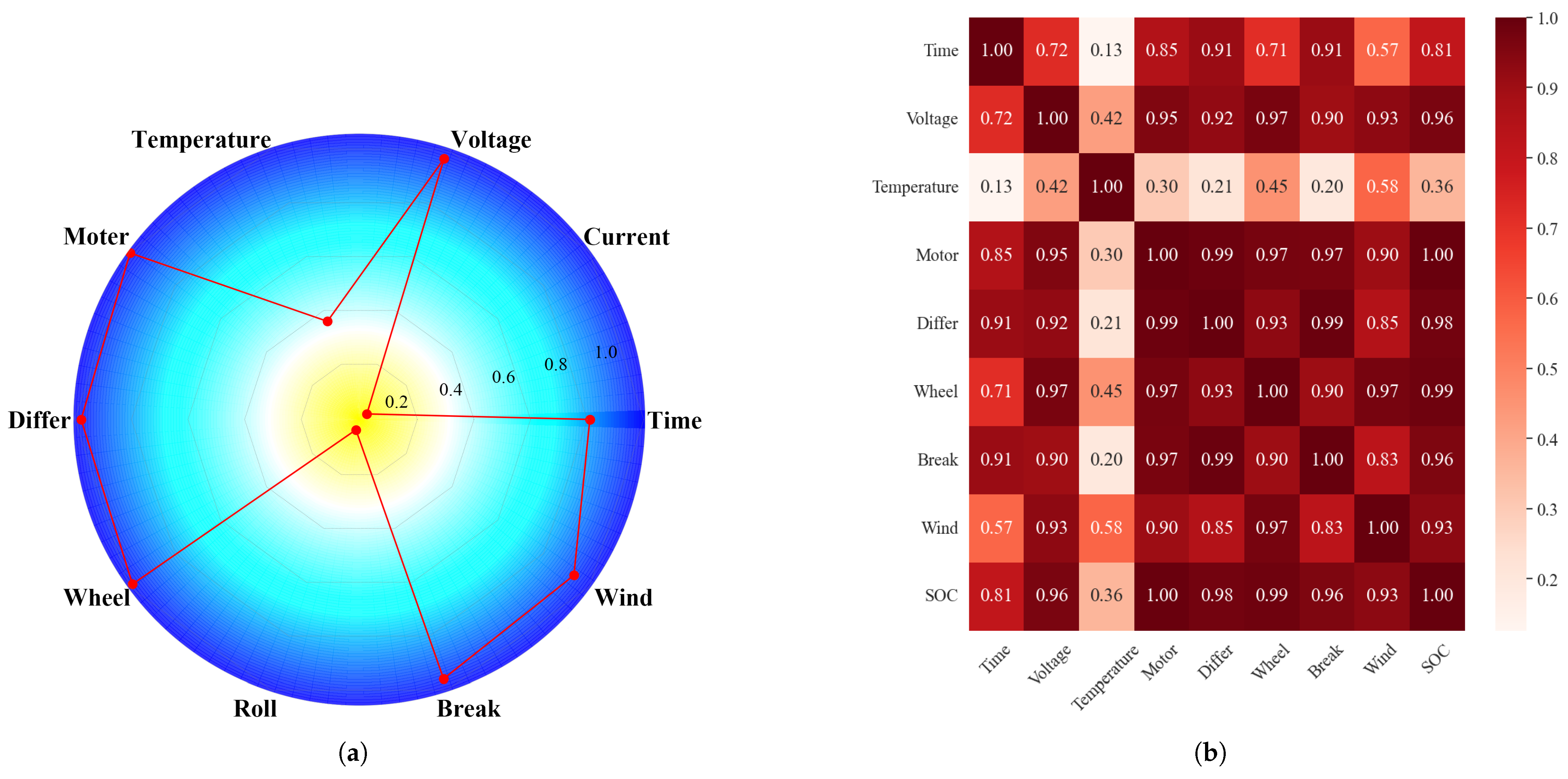 Mathematics 11 04635 g003