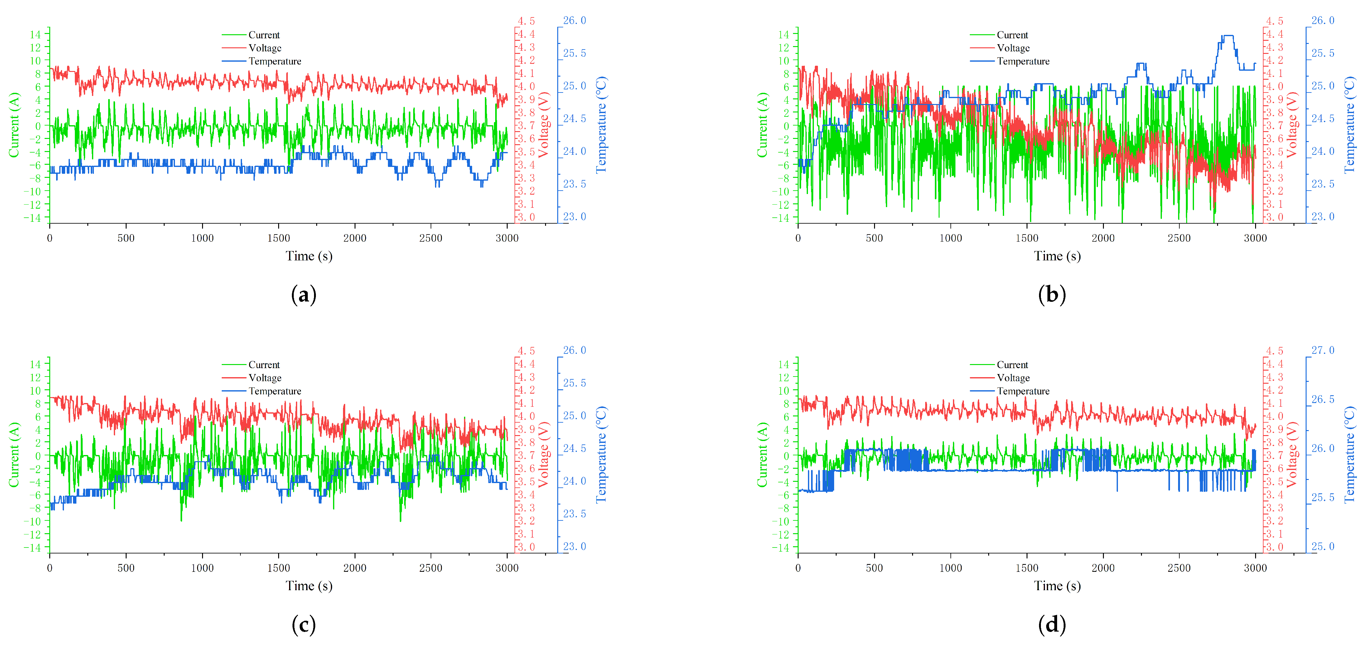 Mathematics 11 04635 g007