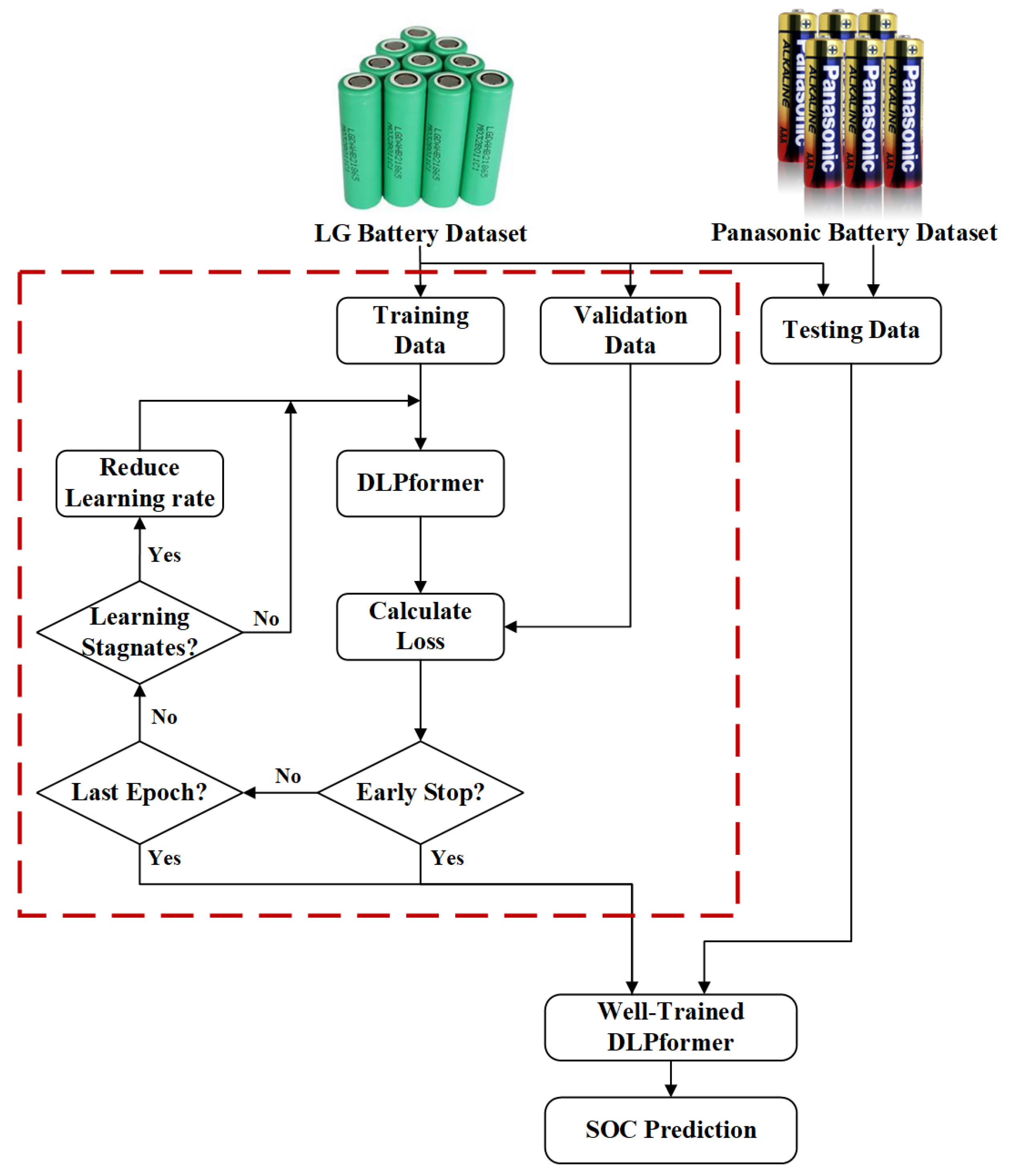 Mathematics 11 04635 g009