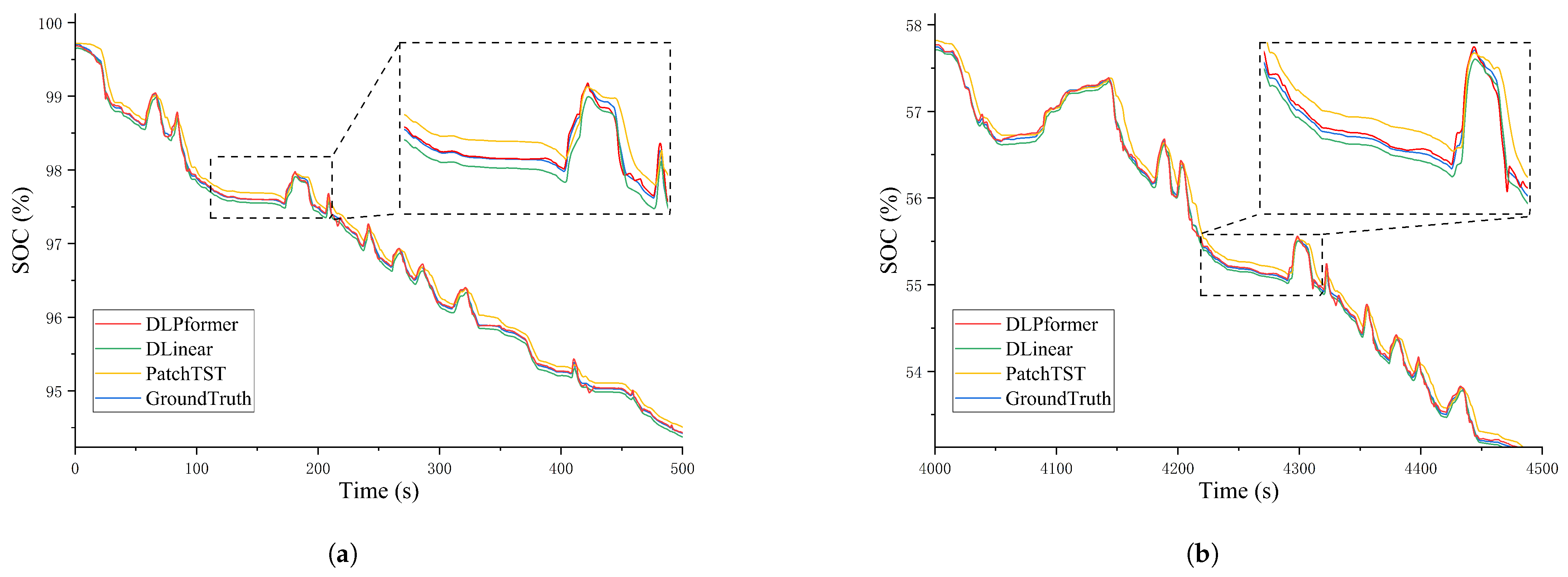 Mathematics 11 04635 g010