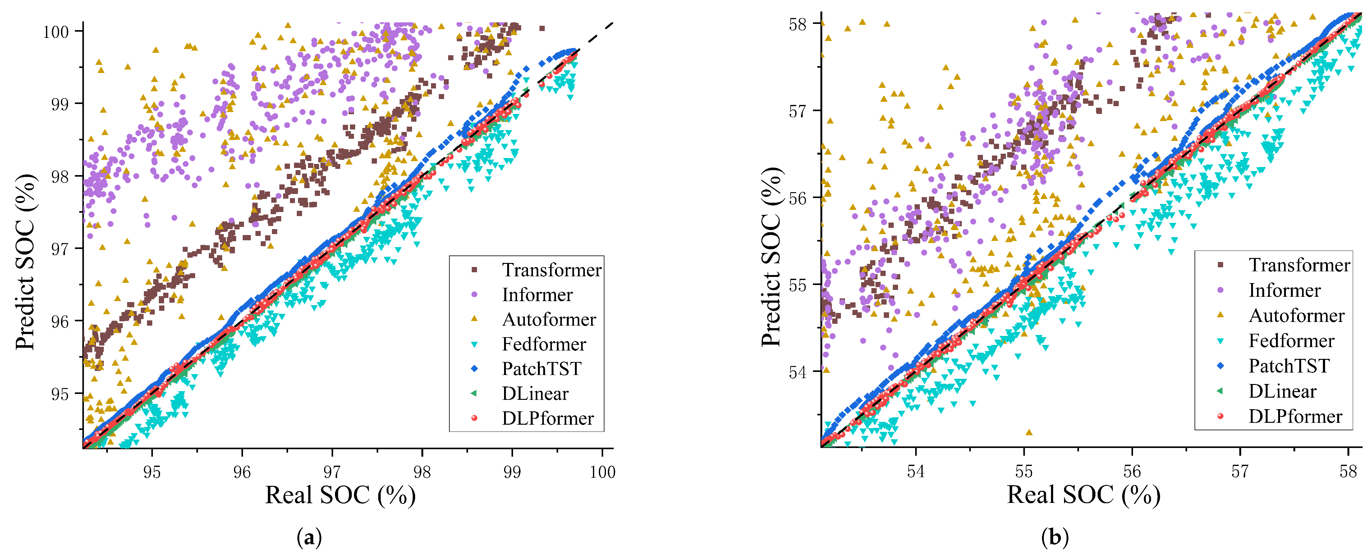 Mathematics 11 04635 g011