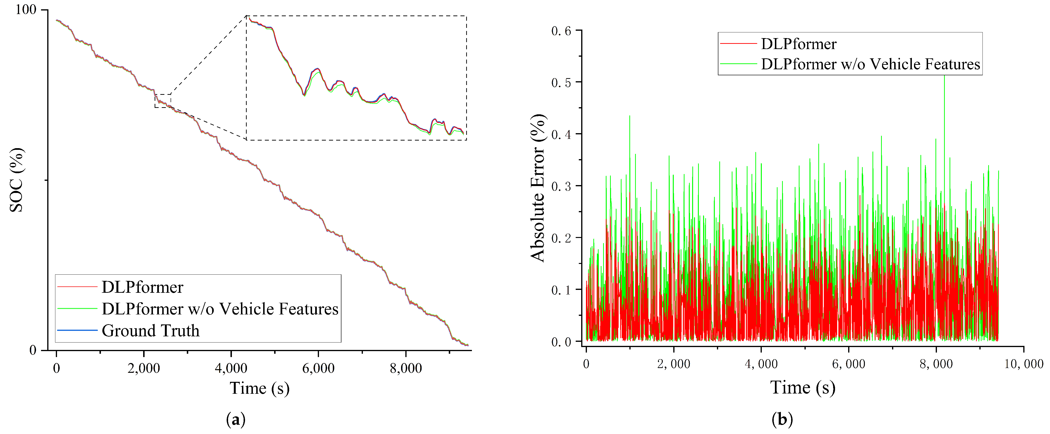Mathematics 11 04635 g012