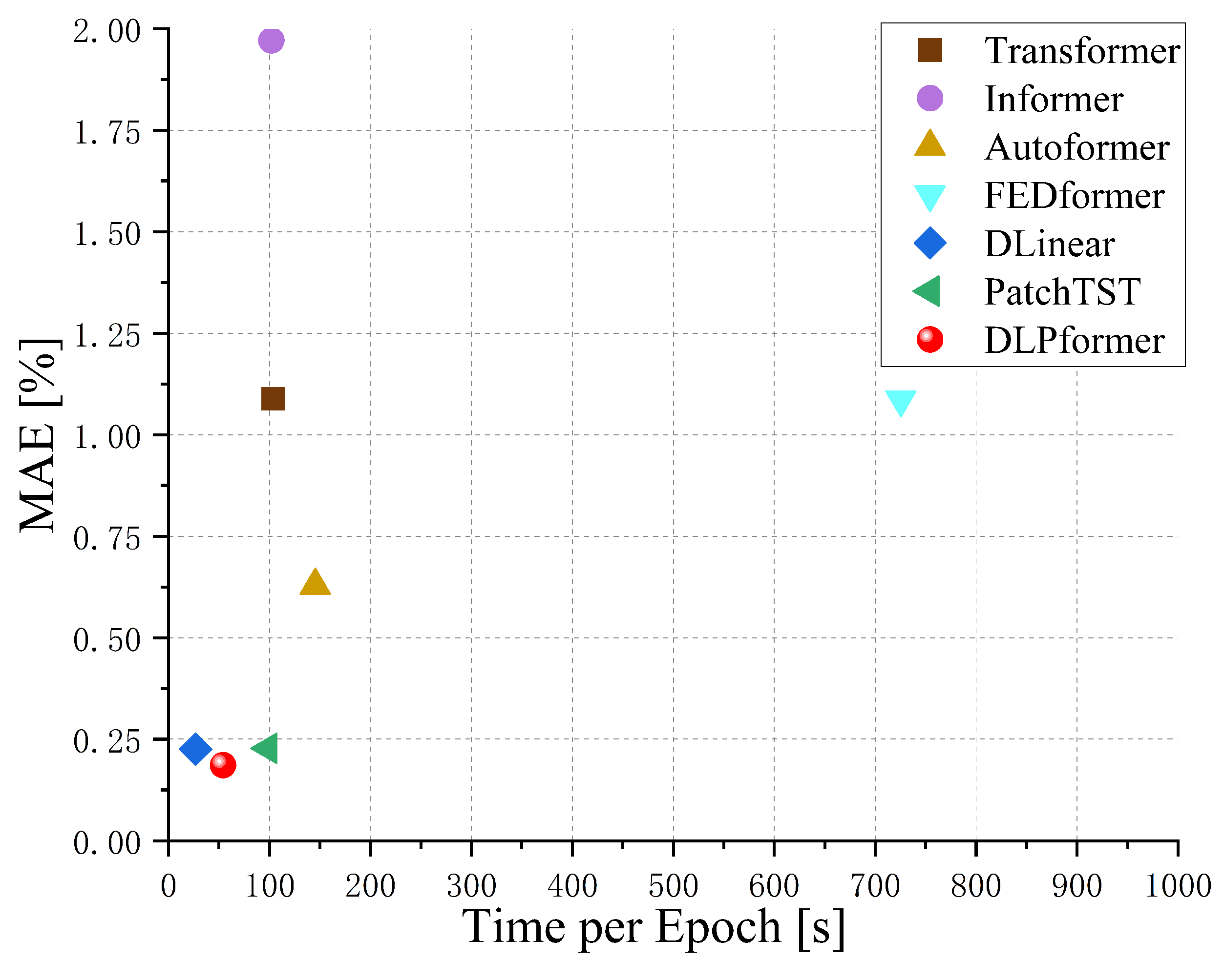 Mathematics 11 04635 g013
