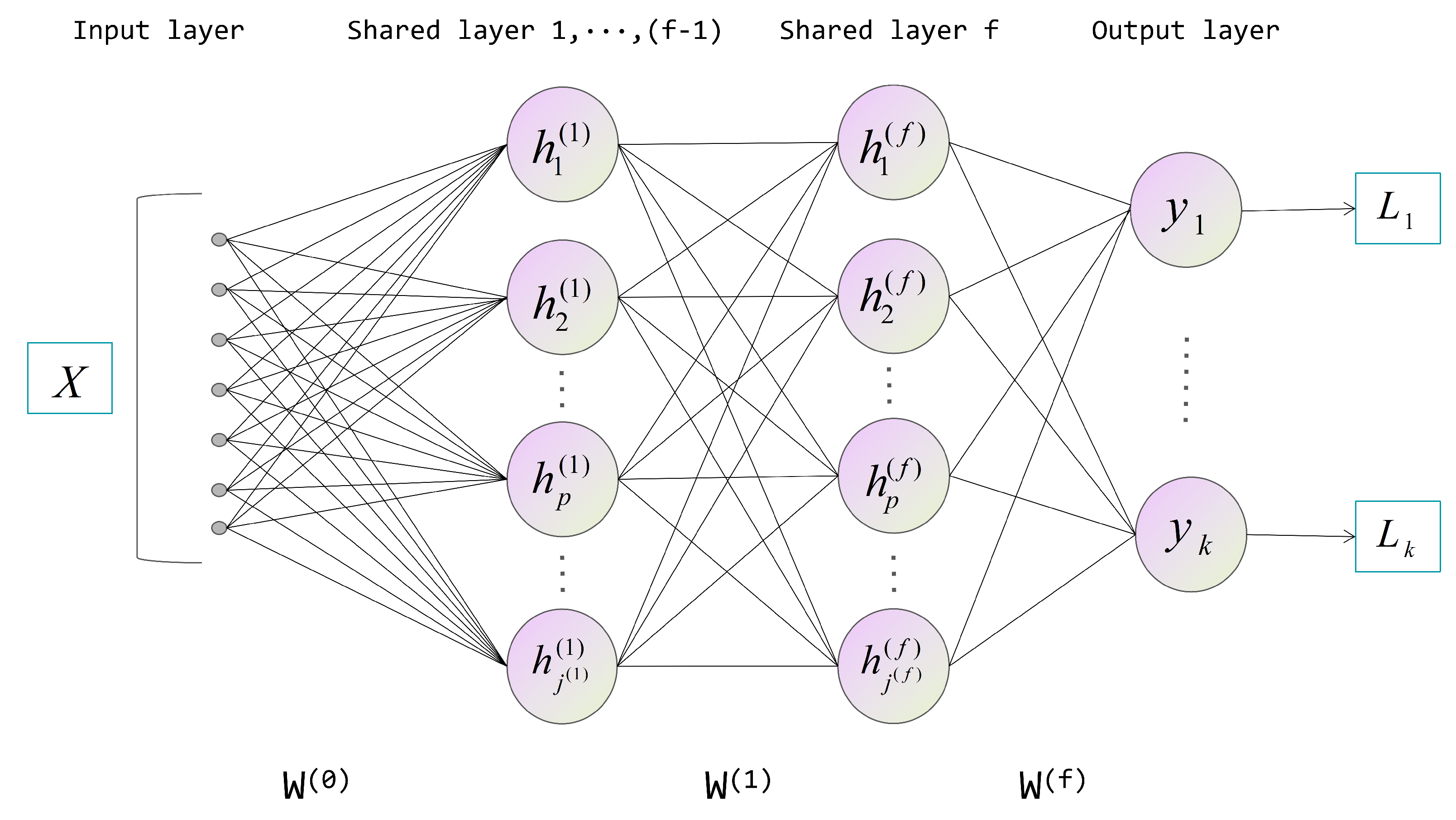 Mathematics 11 04639 g001