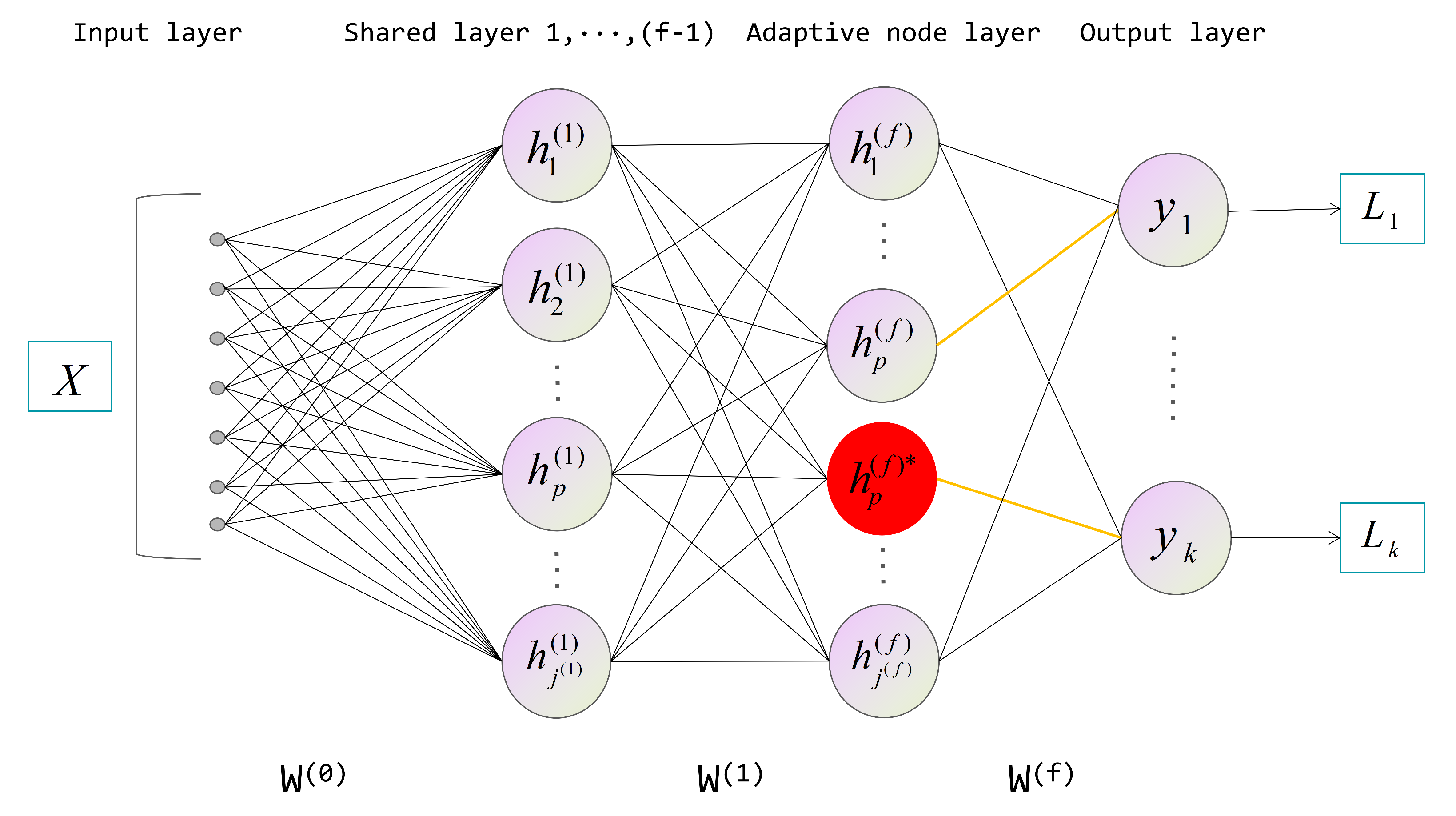 Mathematics 11 04639 g002