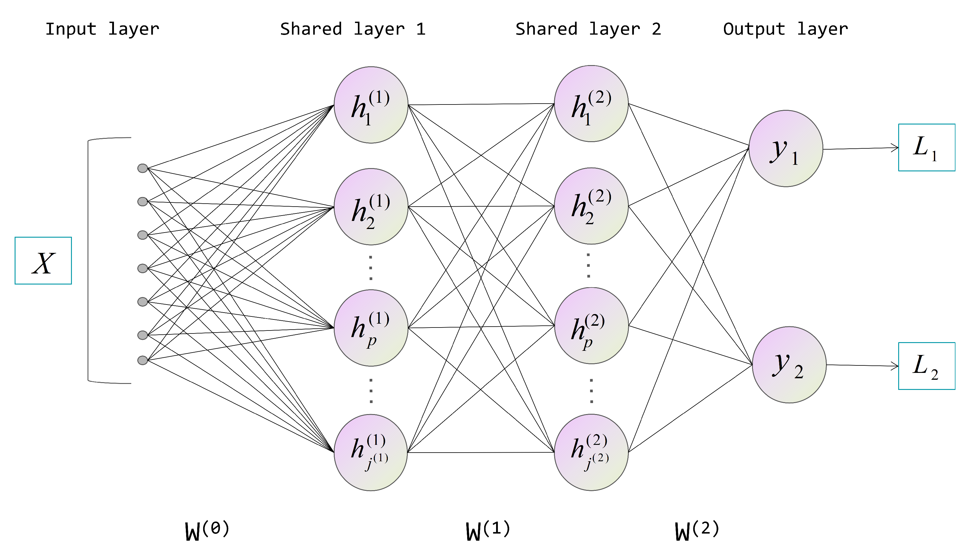 Mathematics 11 04639 g003