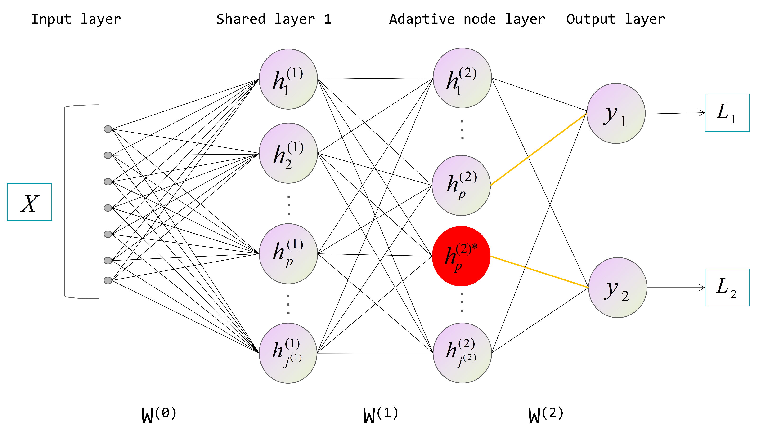 Mathematics 11 04639 g004
