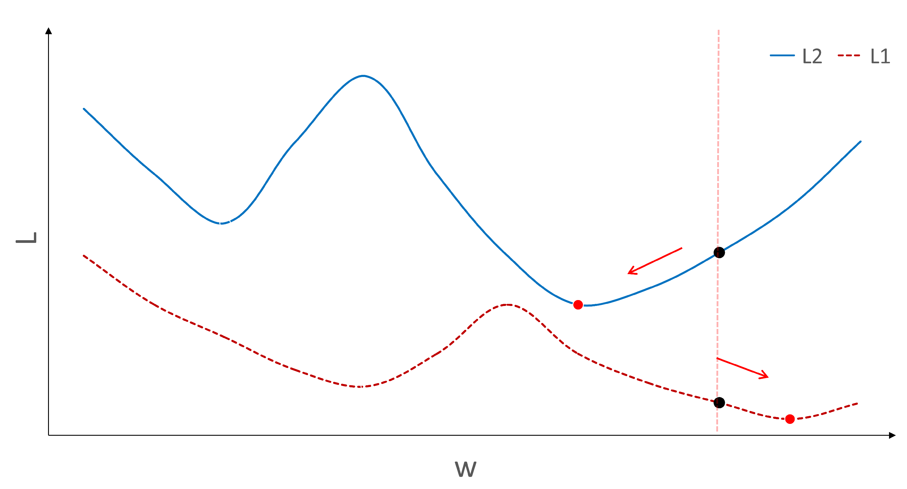 Mathematics 11 04639 g005