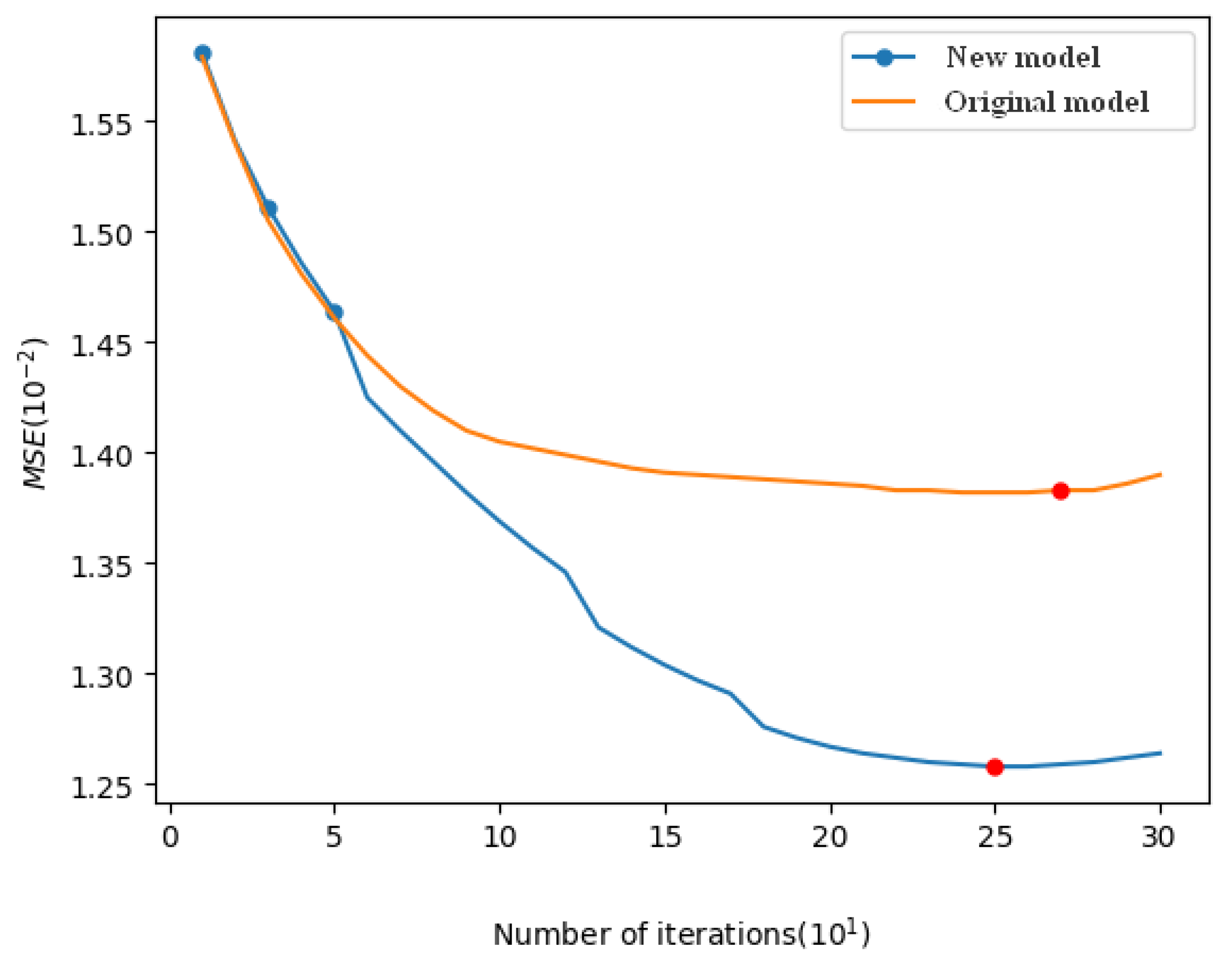 Mathematics 11 04639 g010