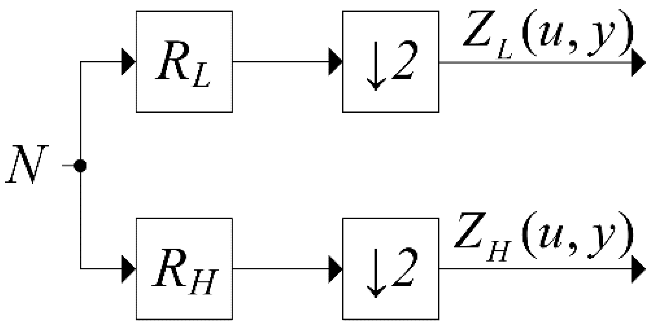 Mathematics 11 04644 g001 Mathematics 11 04644 g001