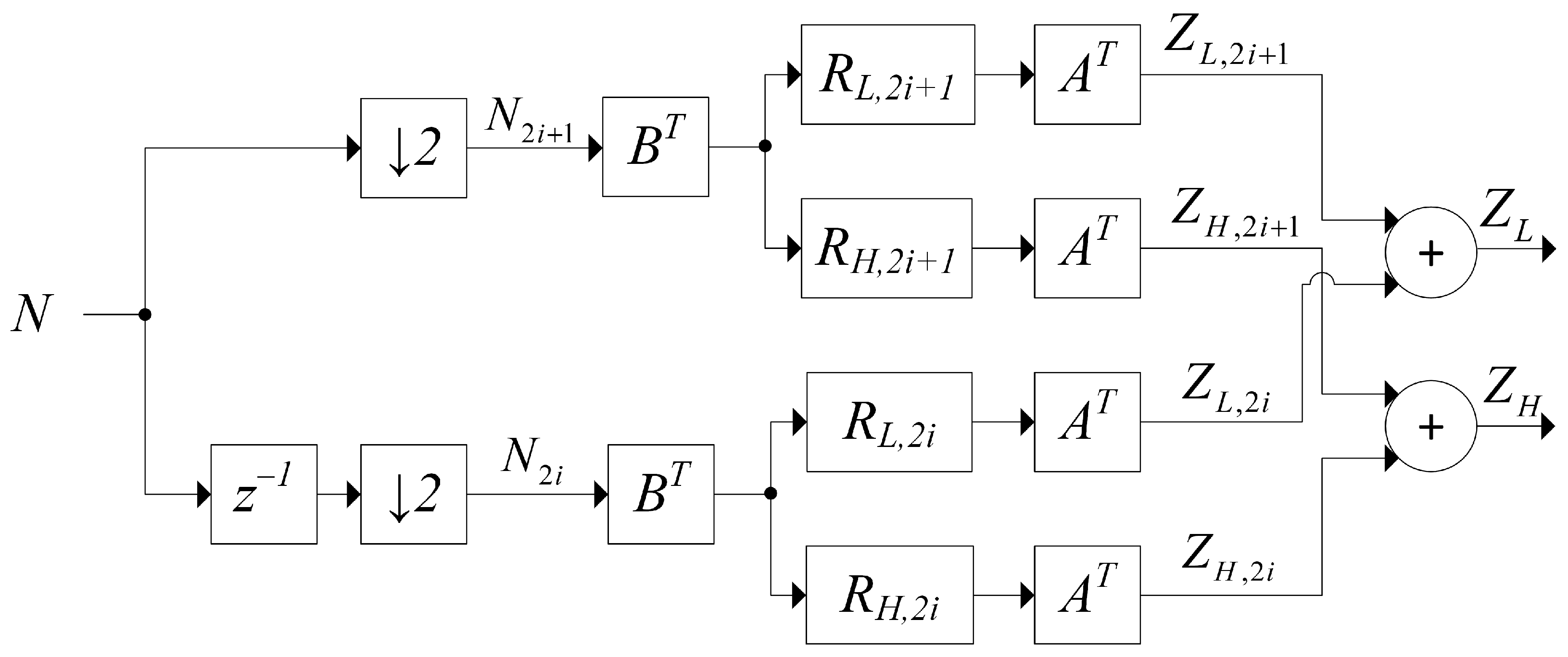 Mathematics 11 04644 g002 Mathematics 11 04644 g002