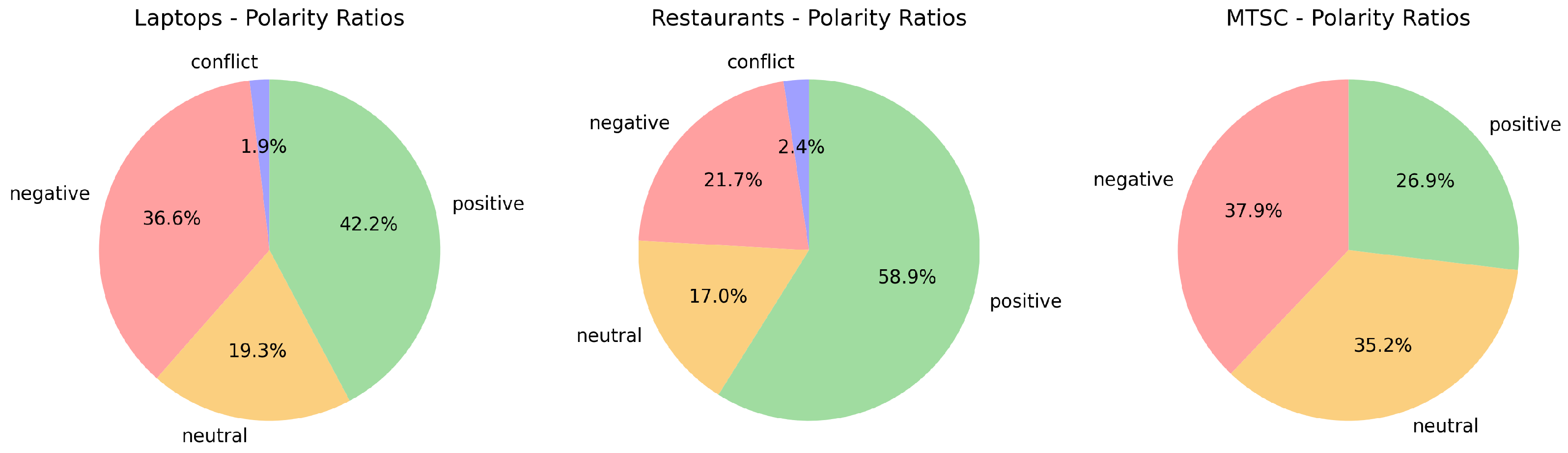 Mathematics 11 04647 g001