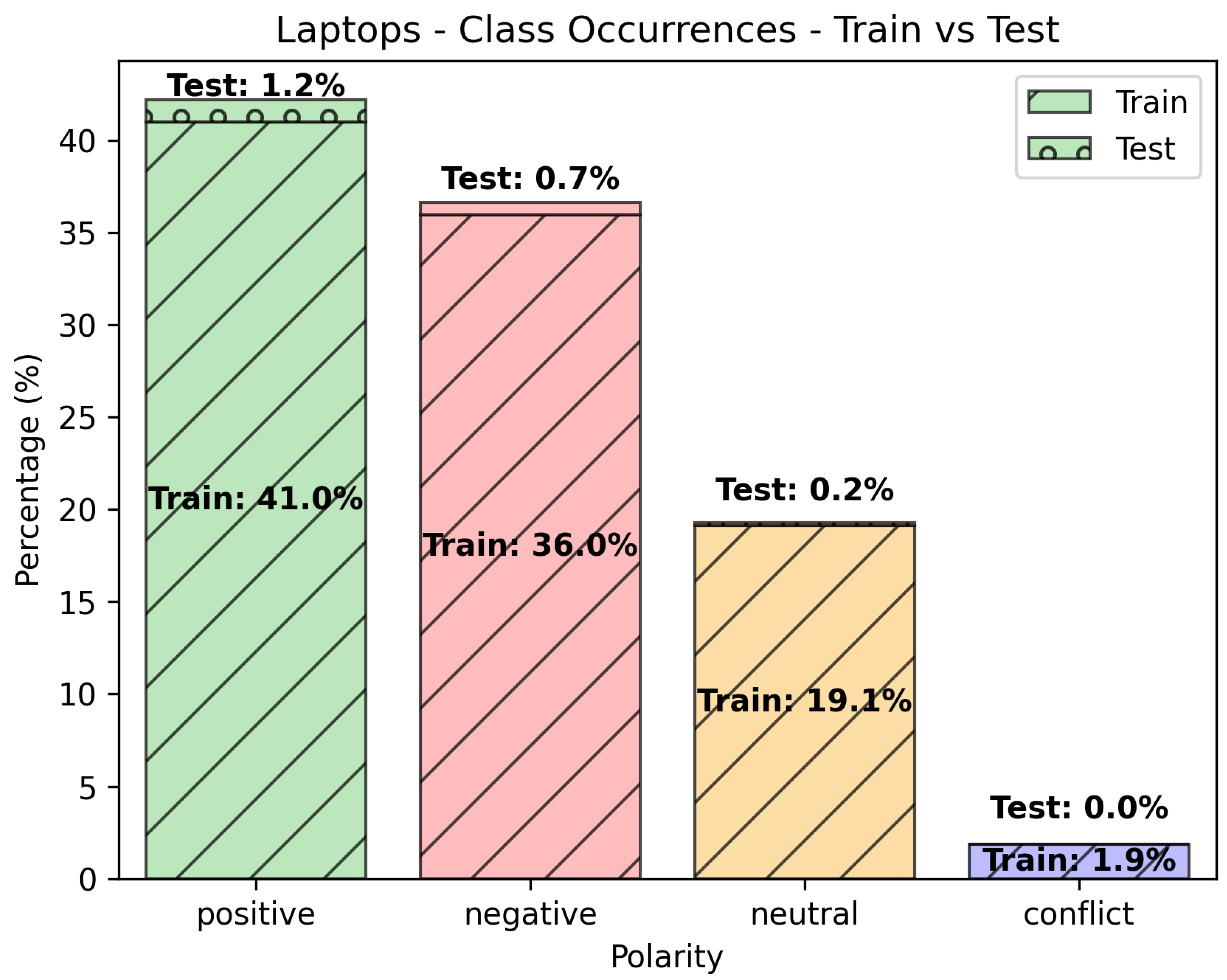 Mathematics 11 04647 g002