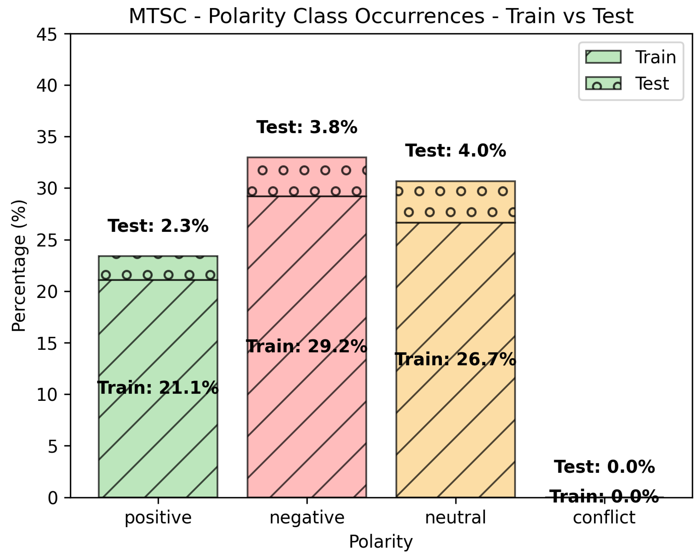 Mathematics 11 04647 g004