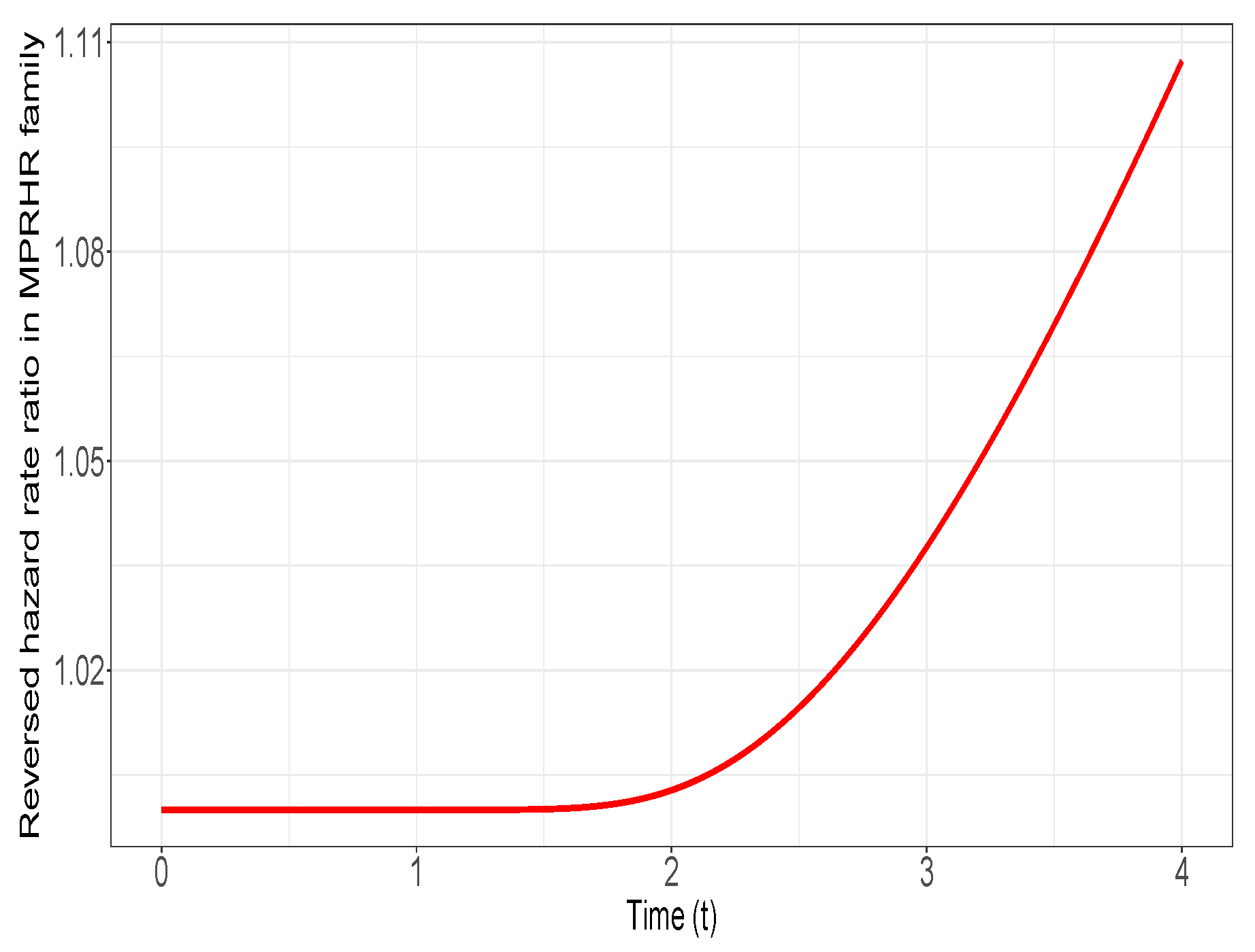 Mathematics 11 04652 g003