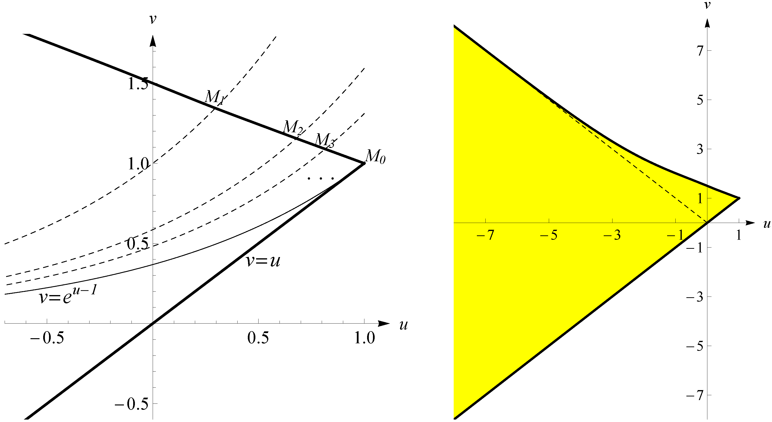 Mathematics 11 04654 g002