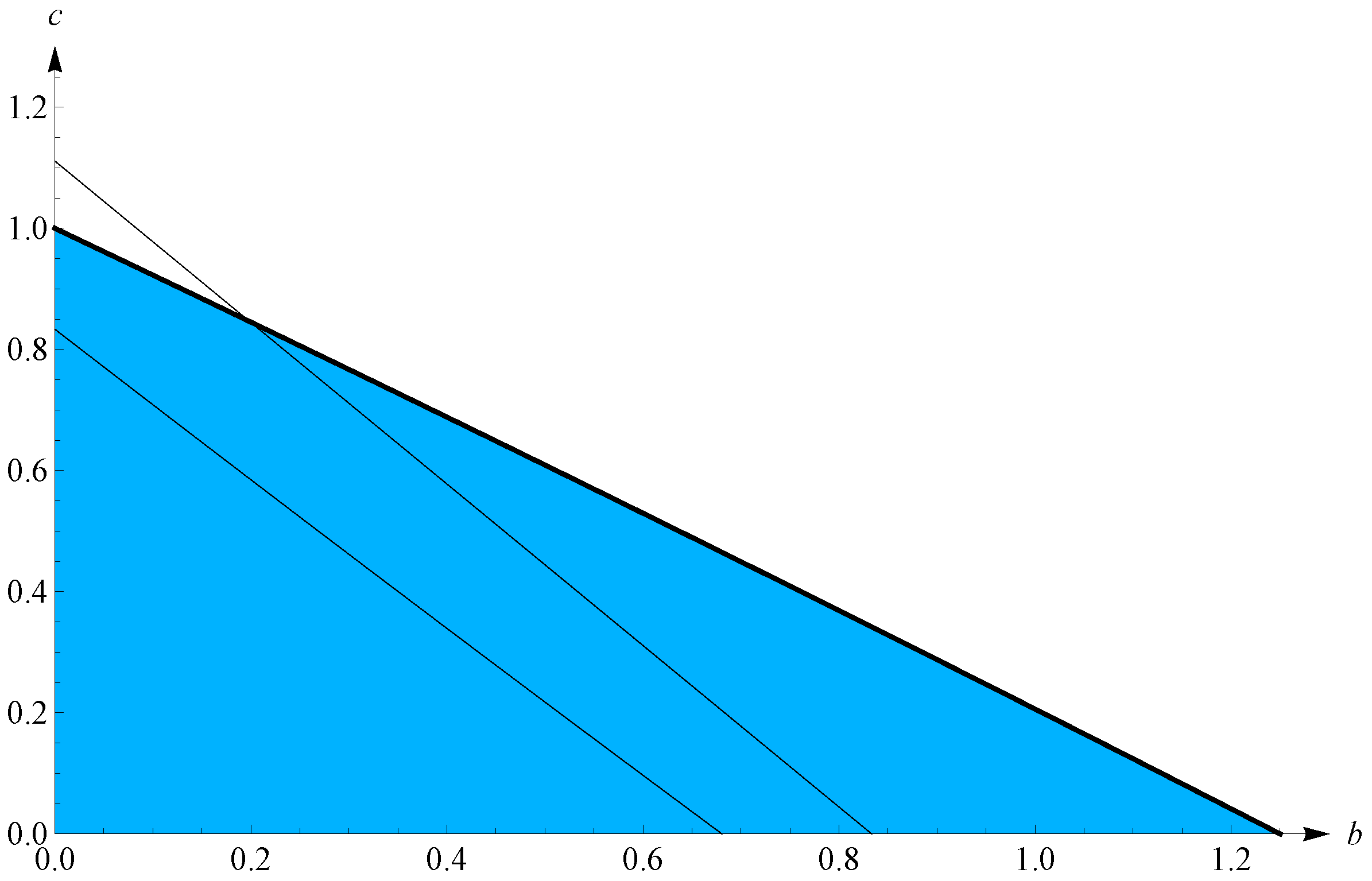 Mathematics 11 04654 g007
