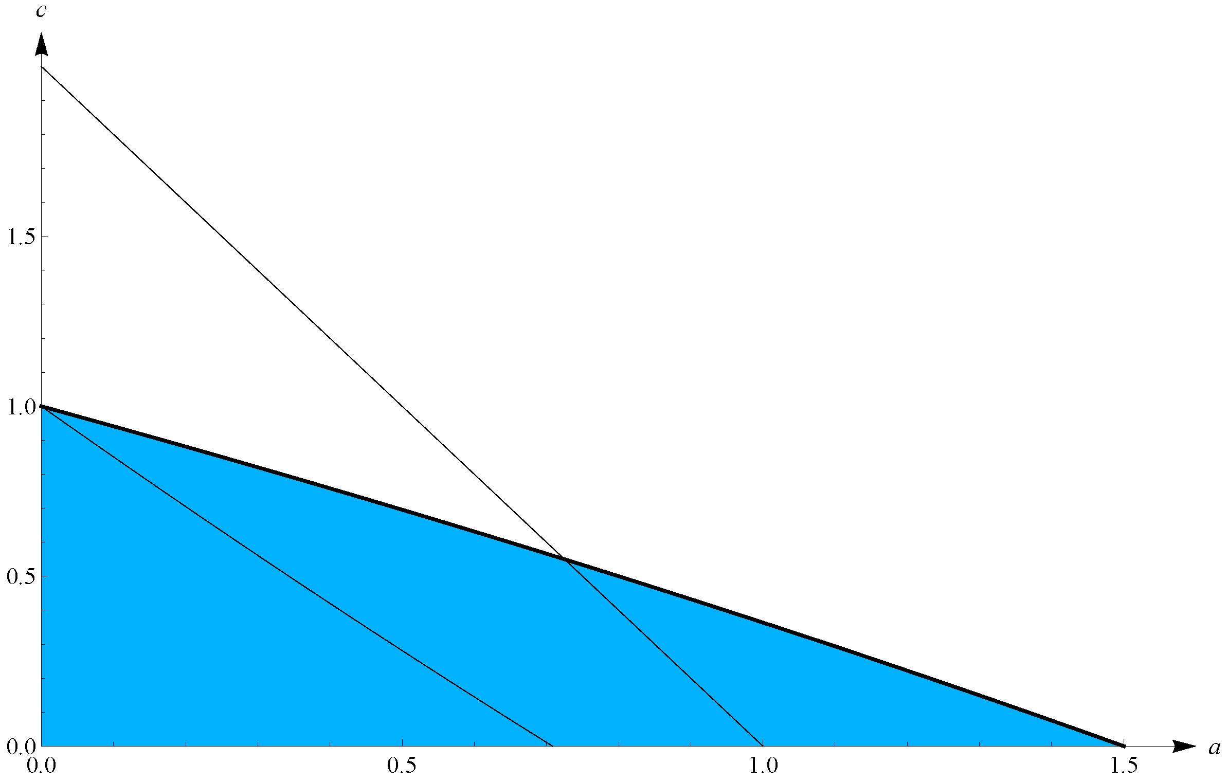 Mathematics 11 04654 g008