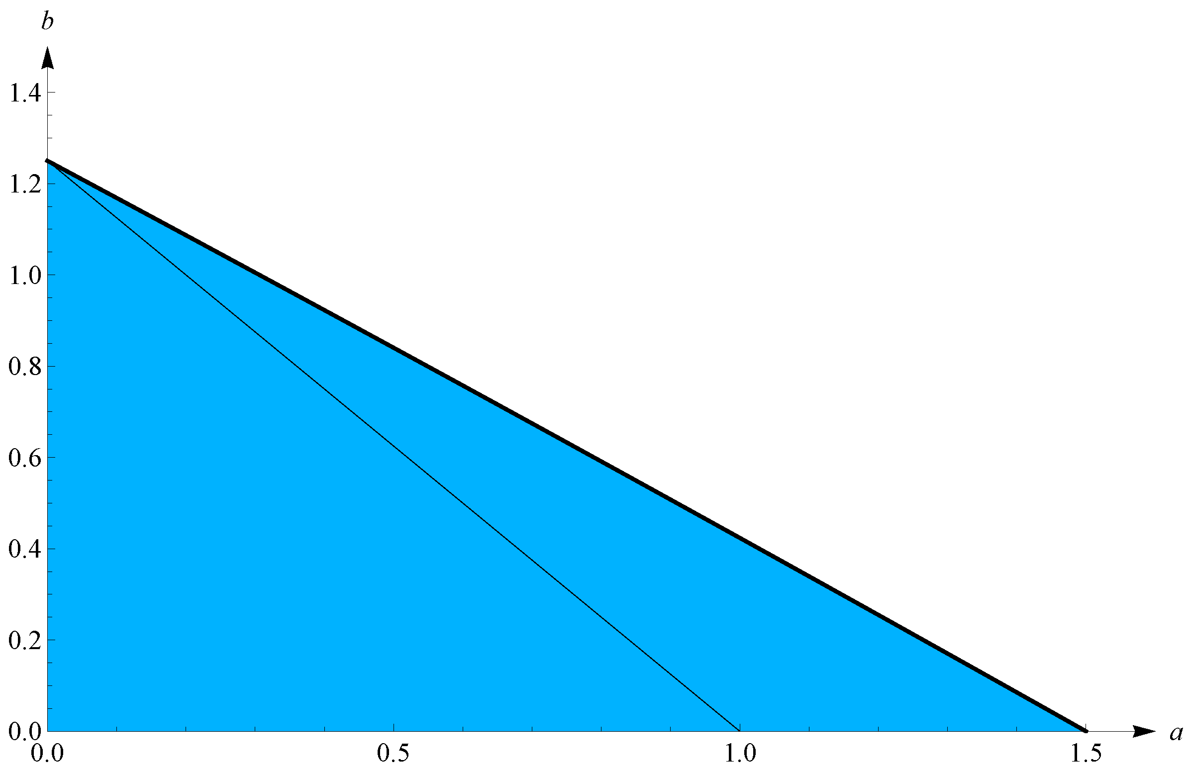 Mathematics 11 04654 g009