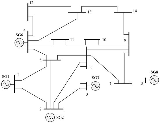 Mathematics 11 04667 g0a1