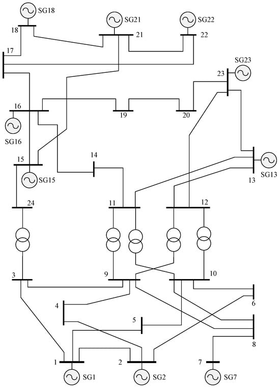 Mathematics 11 04667 g0a2