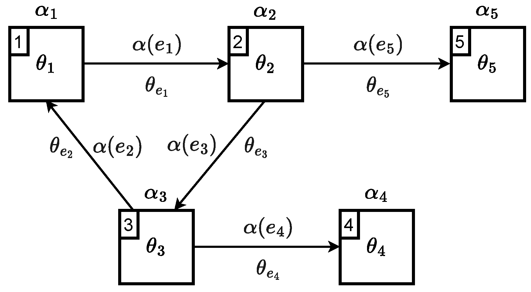 Mathematics 11 04672 g001 Mathematics 11 04672 g001