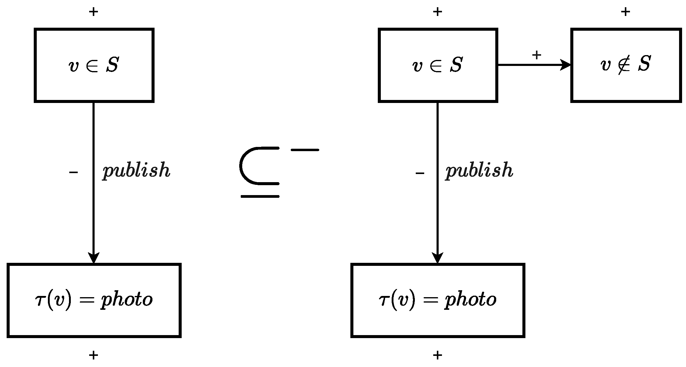 Mathematics 11 04672 g002 Mathematics 11 04672 g002