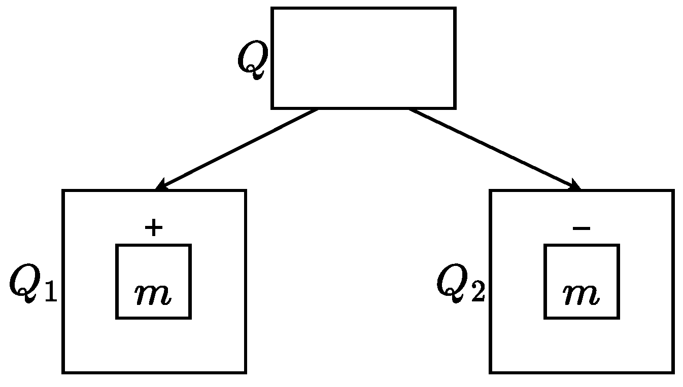 Mathematics 11 04672 g004 Mathematics 11 04672 g004