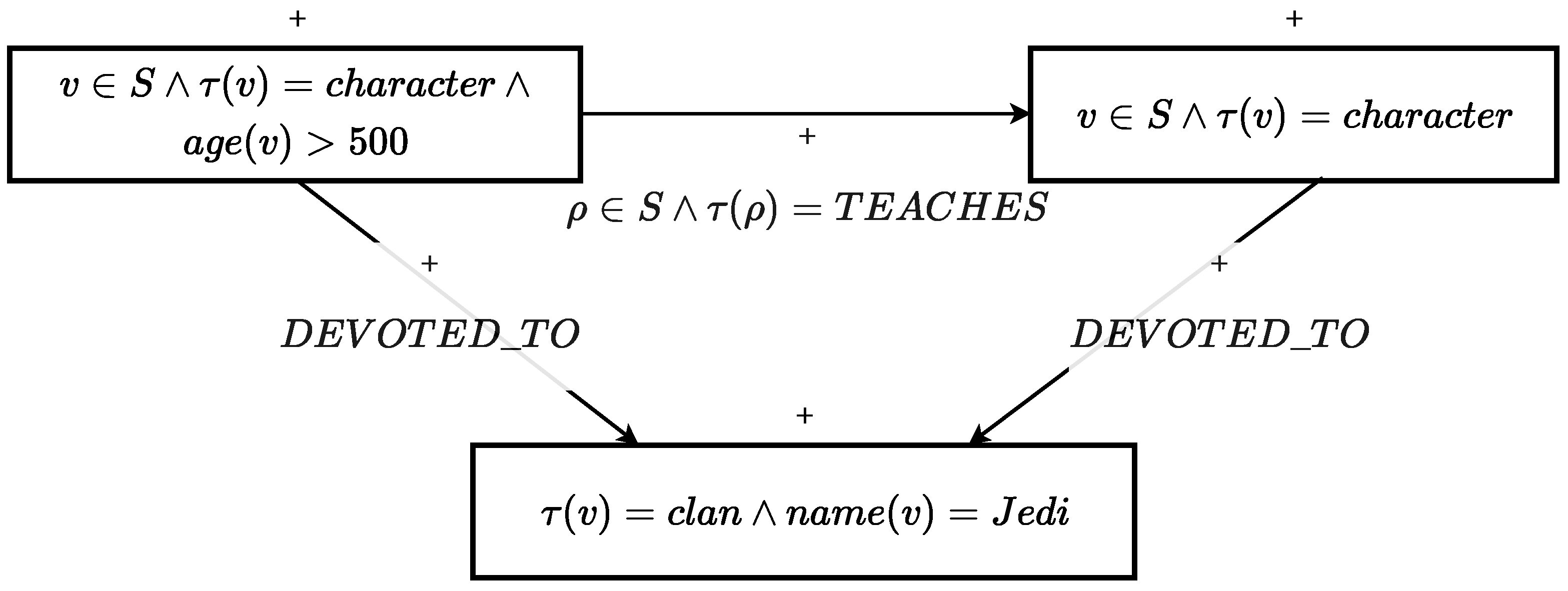 Mathematics 11 04672 g010 Mathematics 11 04672 g010