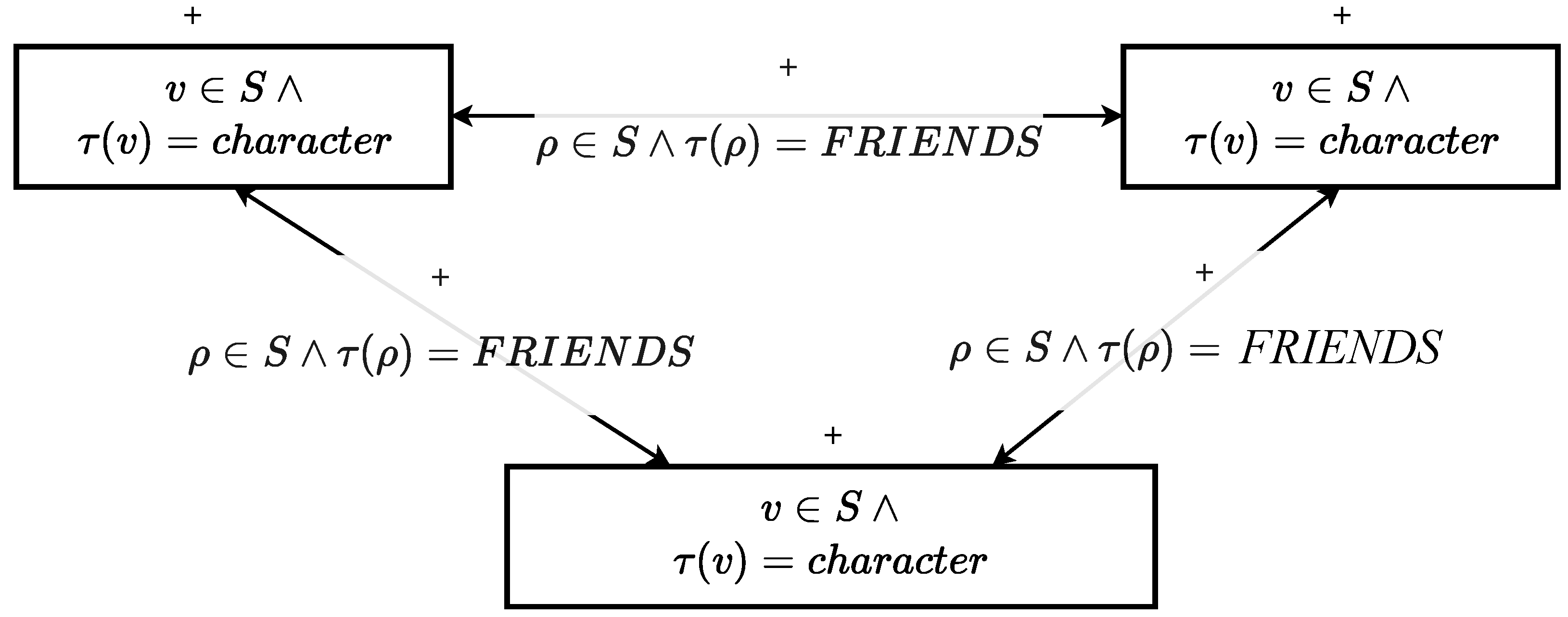 Mathematics 11 04672 g011 Mathematics 11 04672 g011