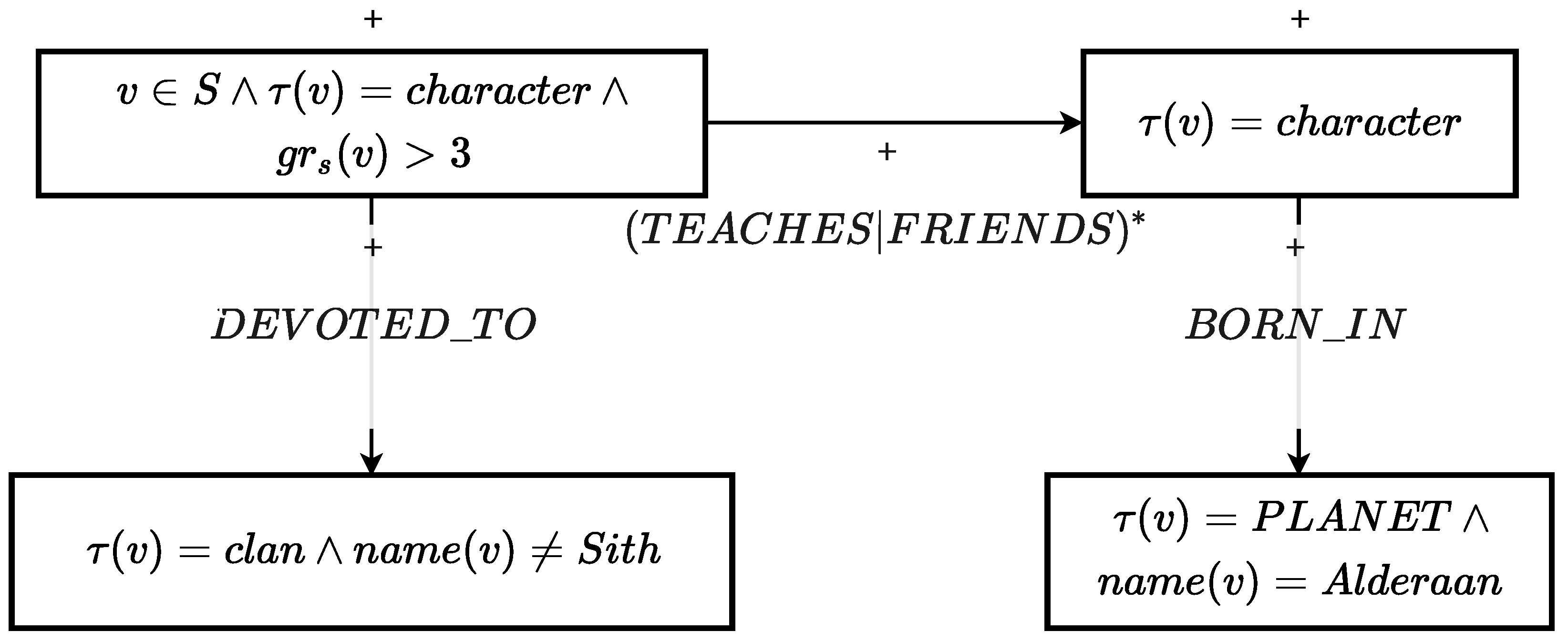 Mathematics 11 04672 g012 Mathematics 11 04672 g012
