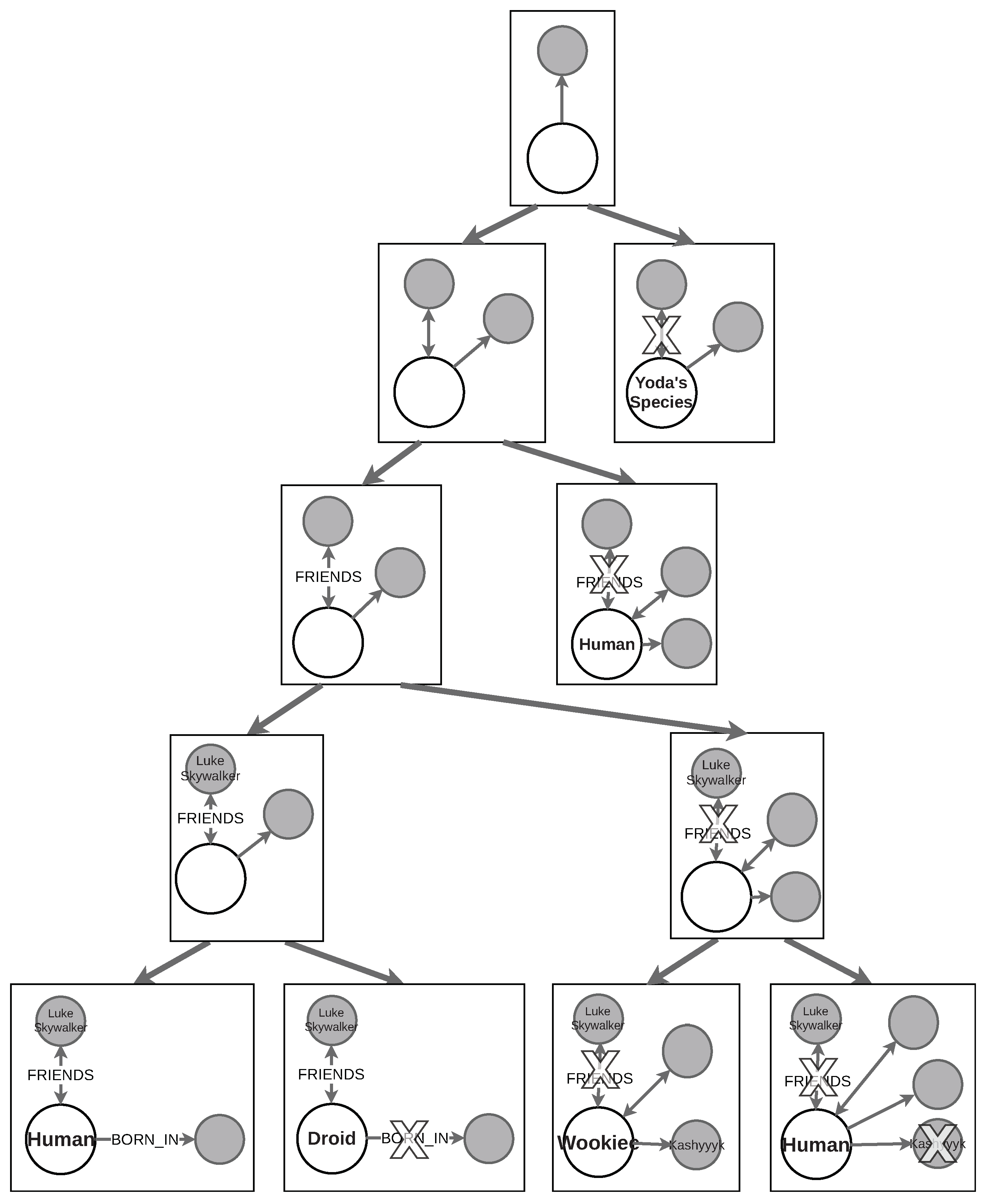 Mathematics 11 04672 g015 Mathematics 11 04672 g015