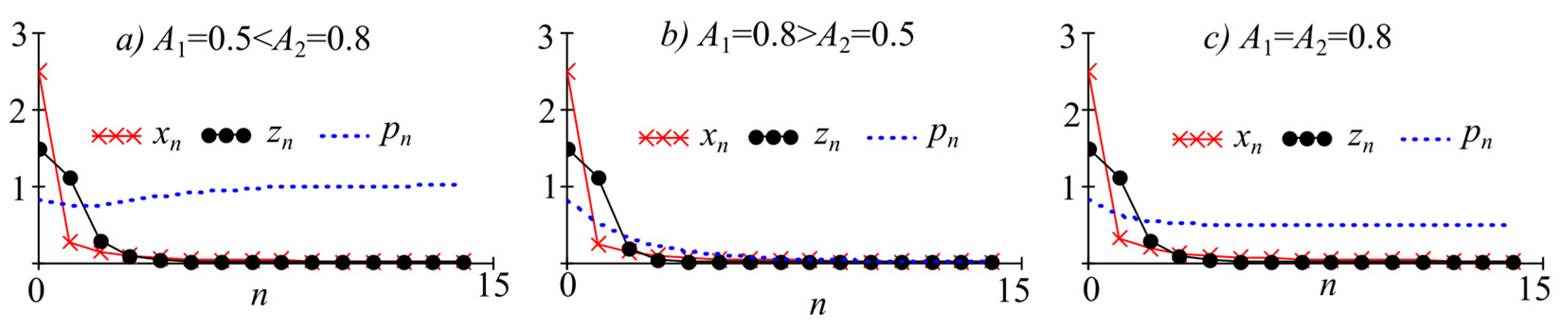 Mathematics 11 04673 g001