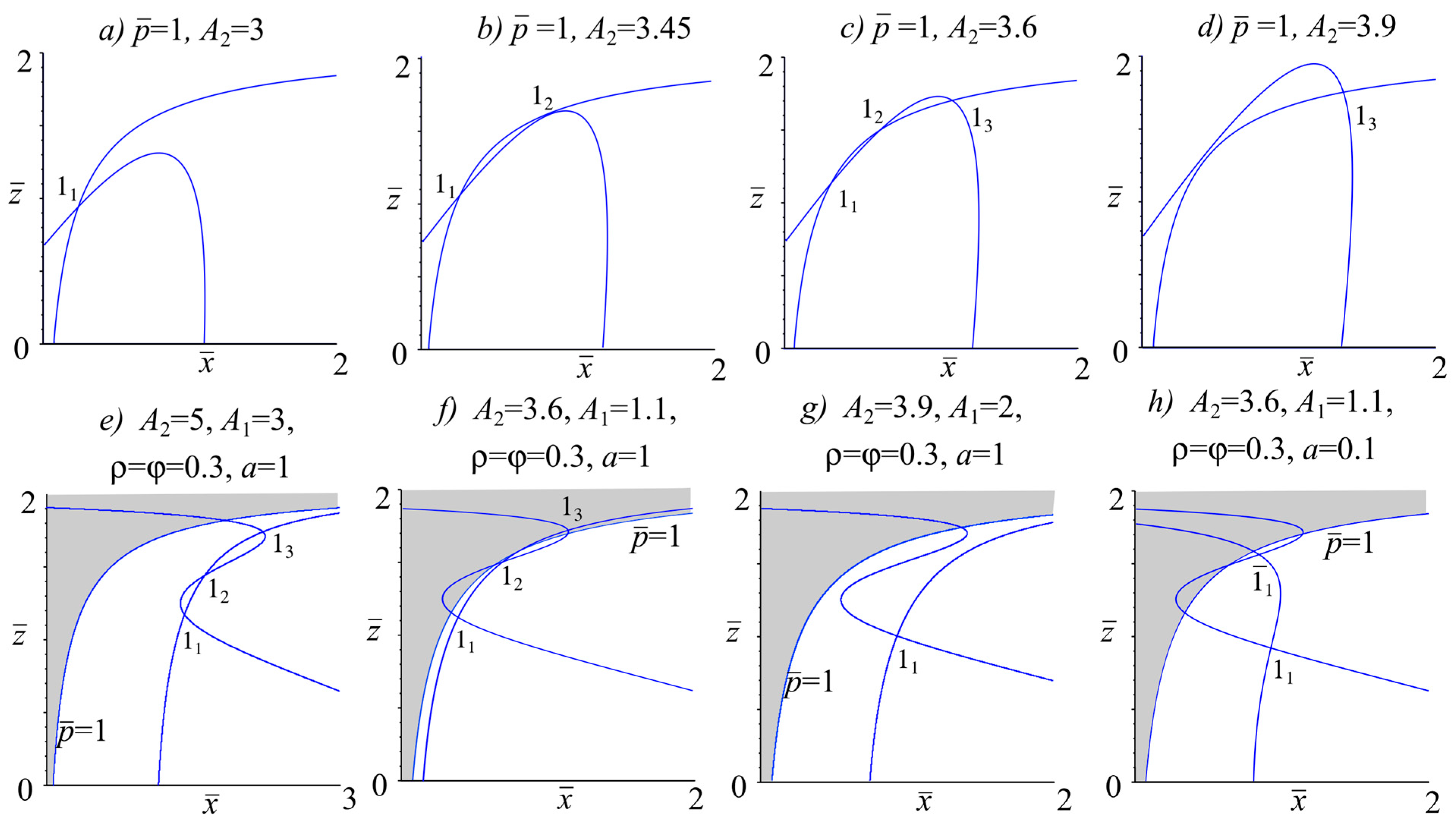 Mathematics 11 04673 g002