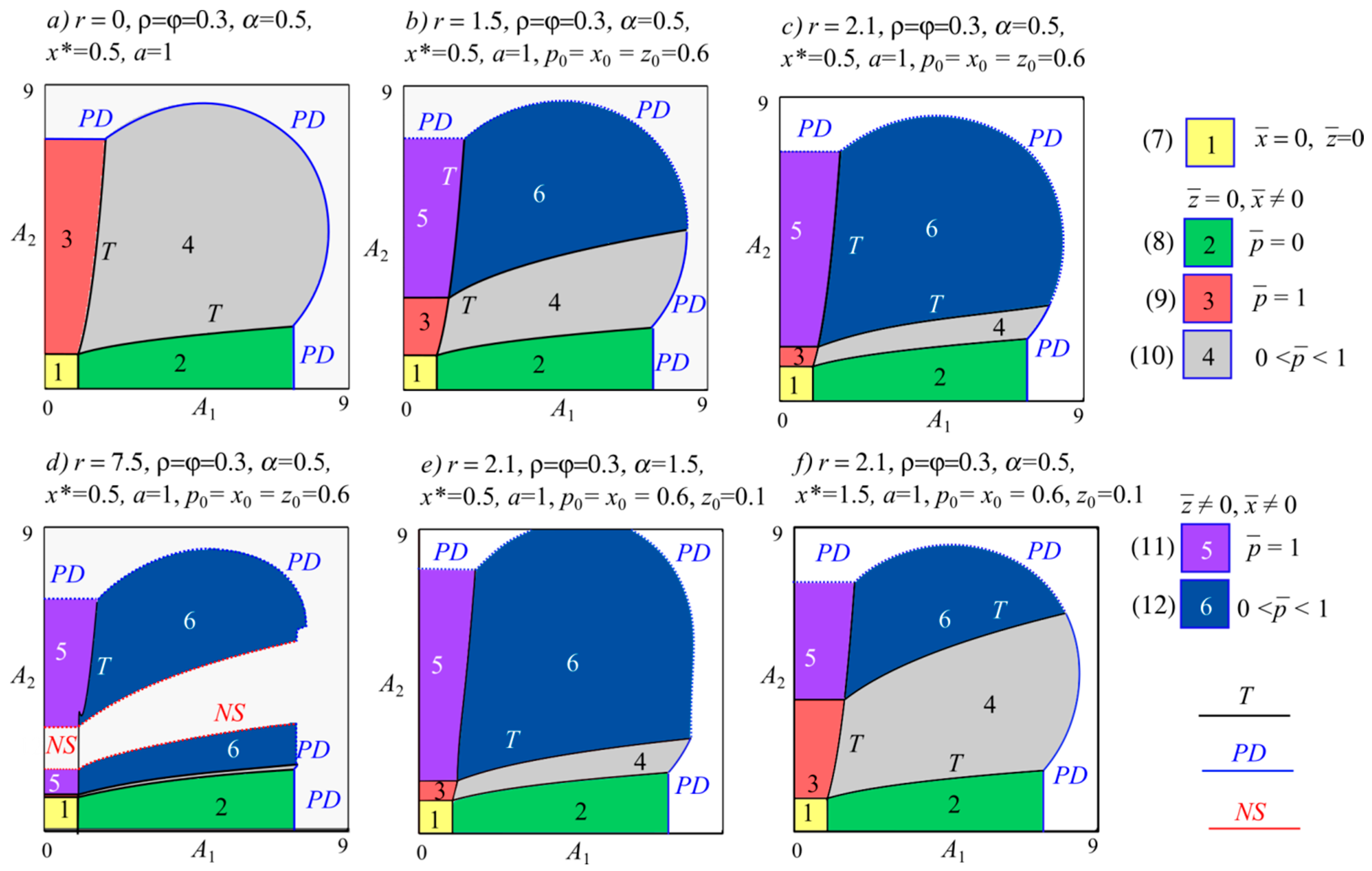 Mathematics 11 04673 g004