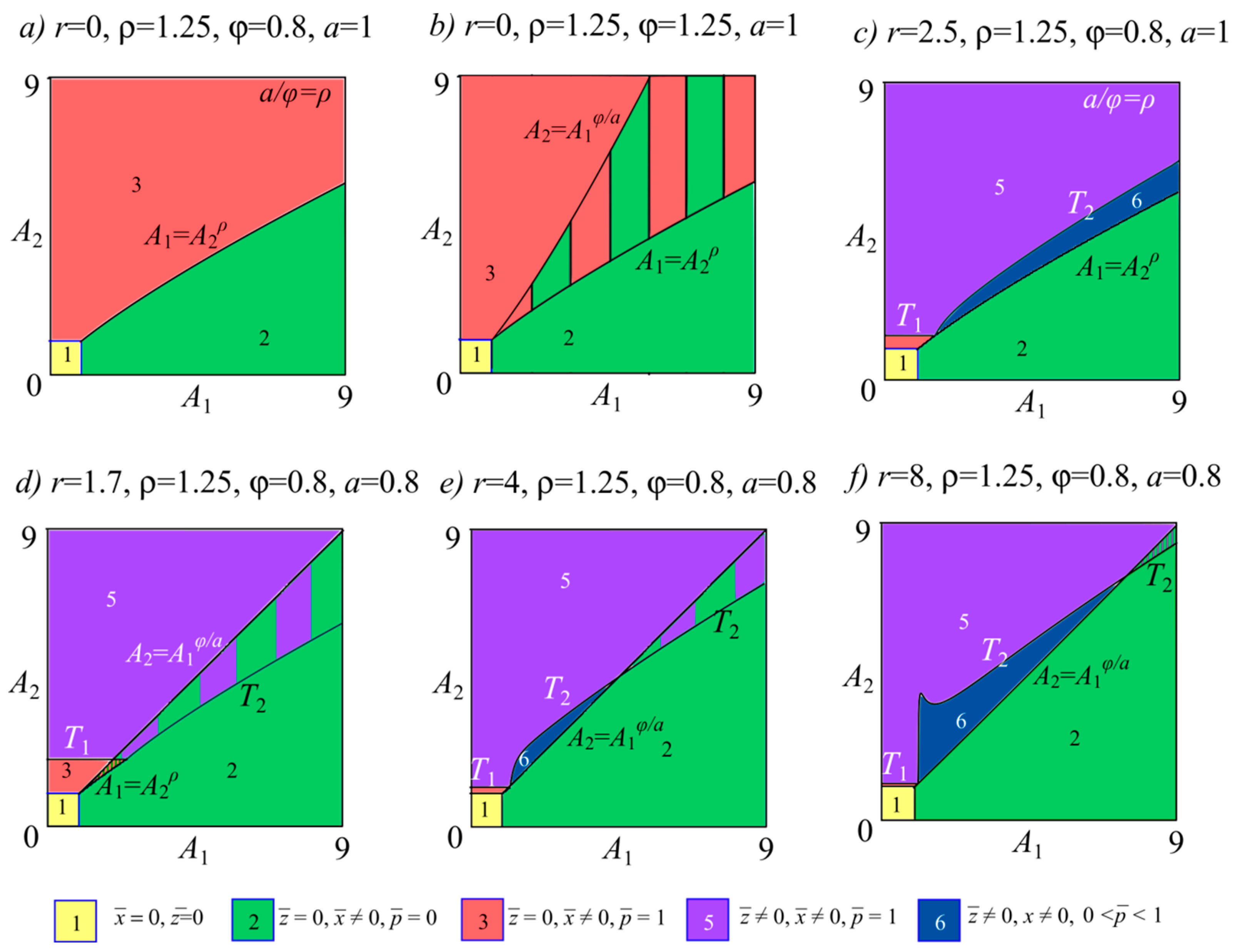 Mathematics 11 04673 g005