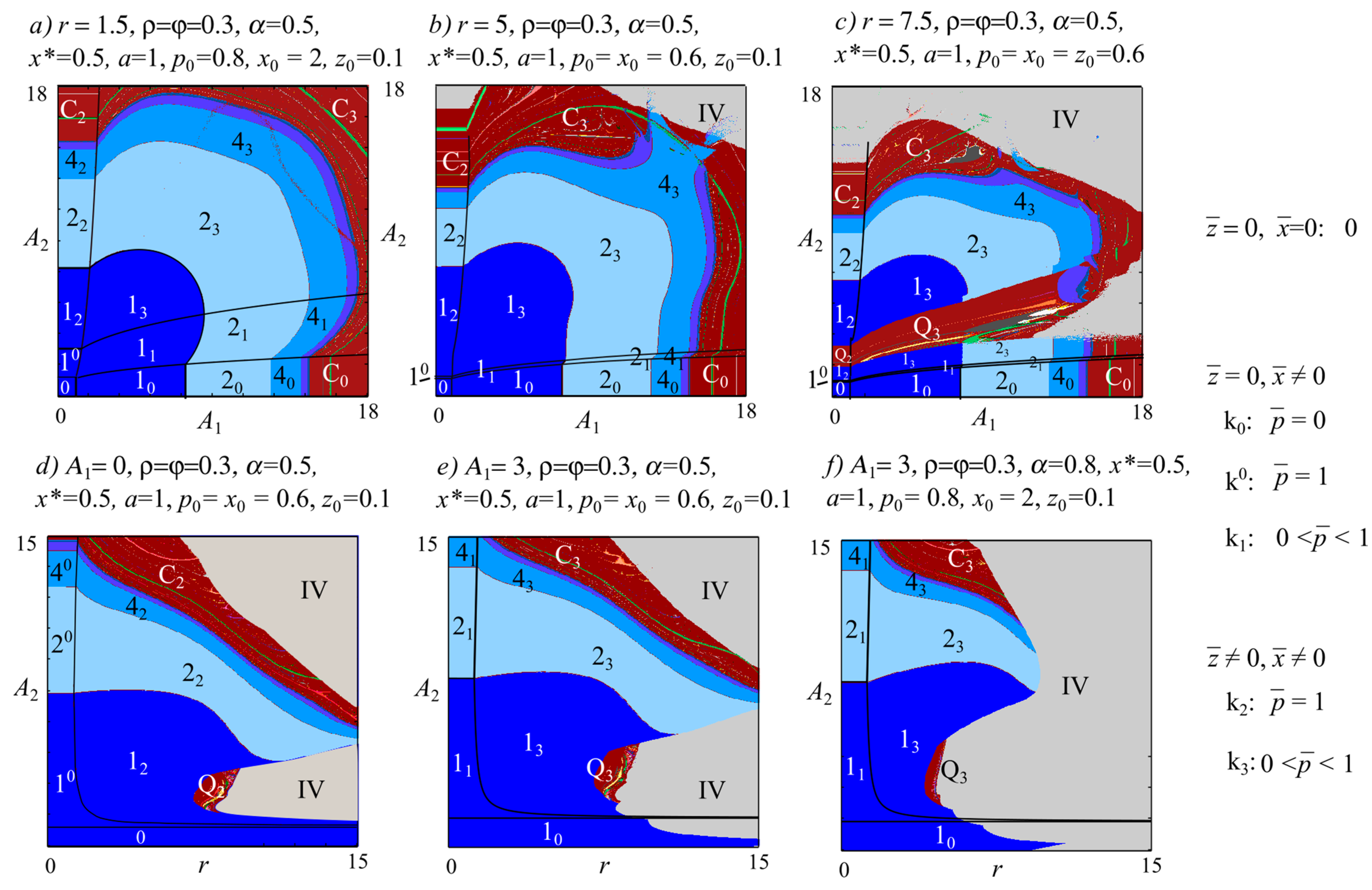 Mathematics 11 04673 g010