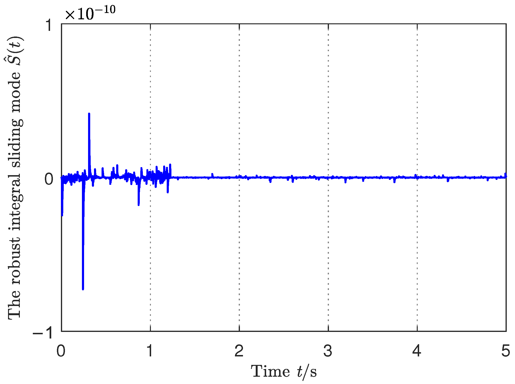 Mathematics 11 04674 g004