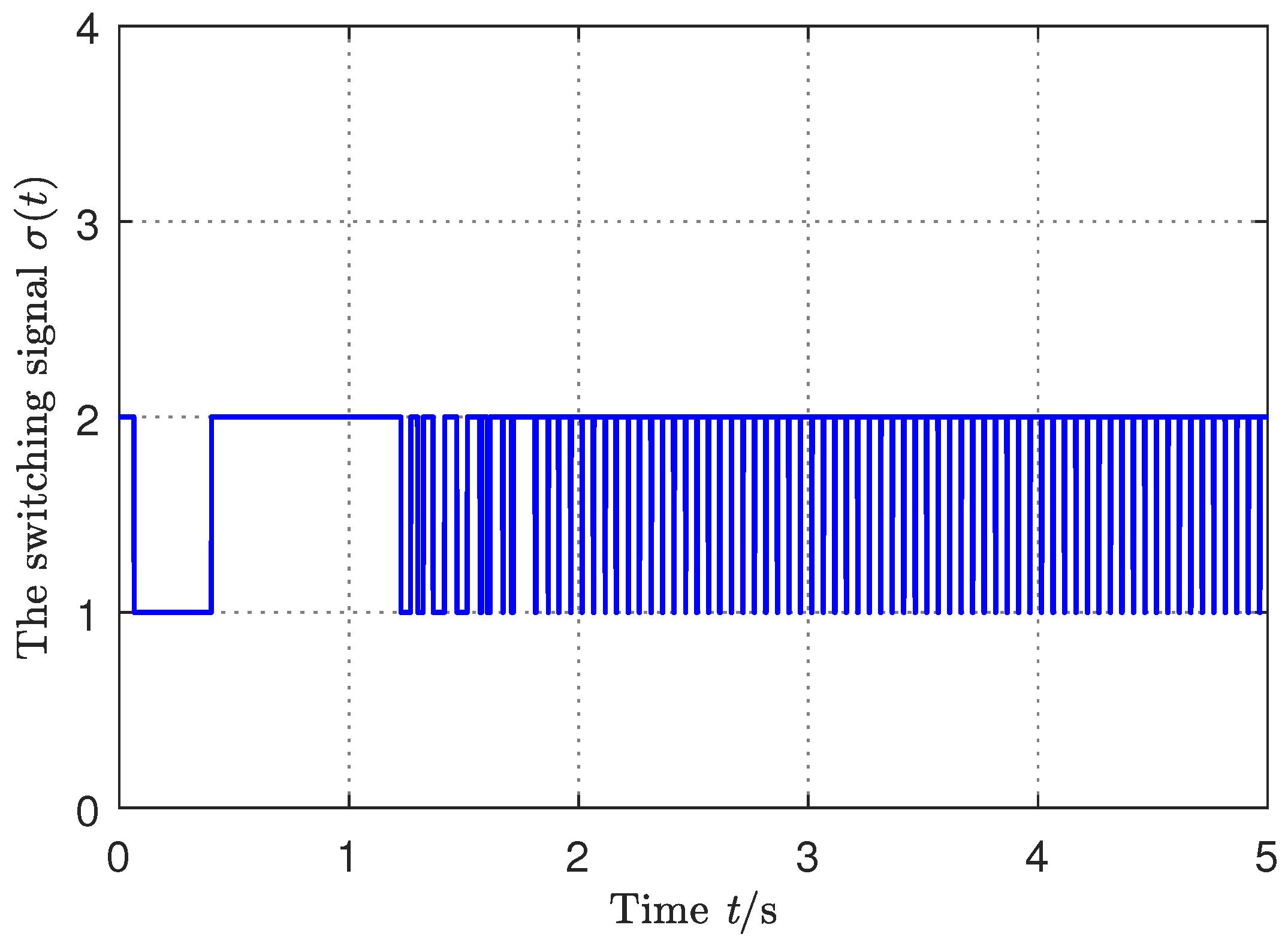 Mathematics 11 04674 g006