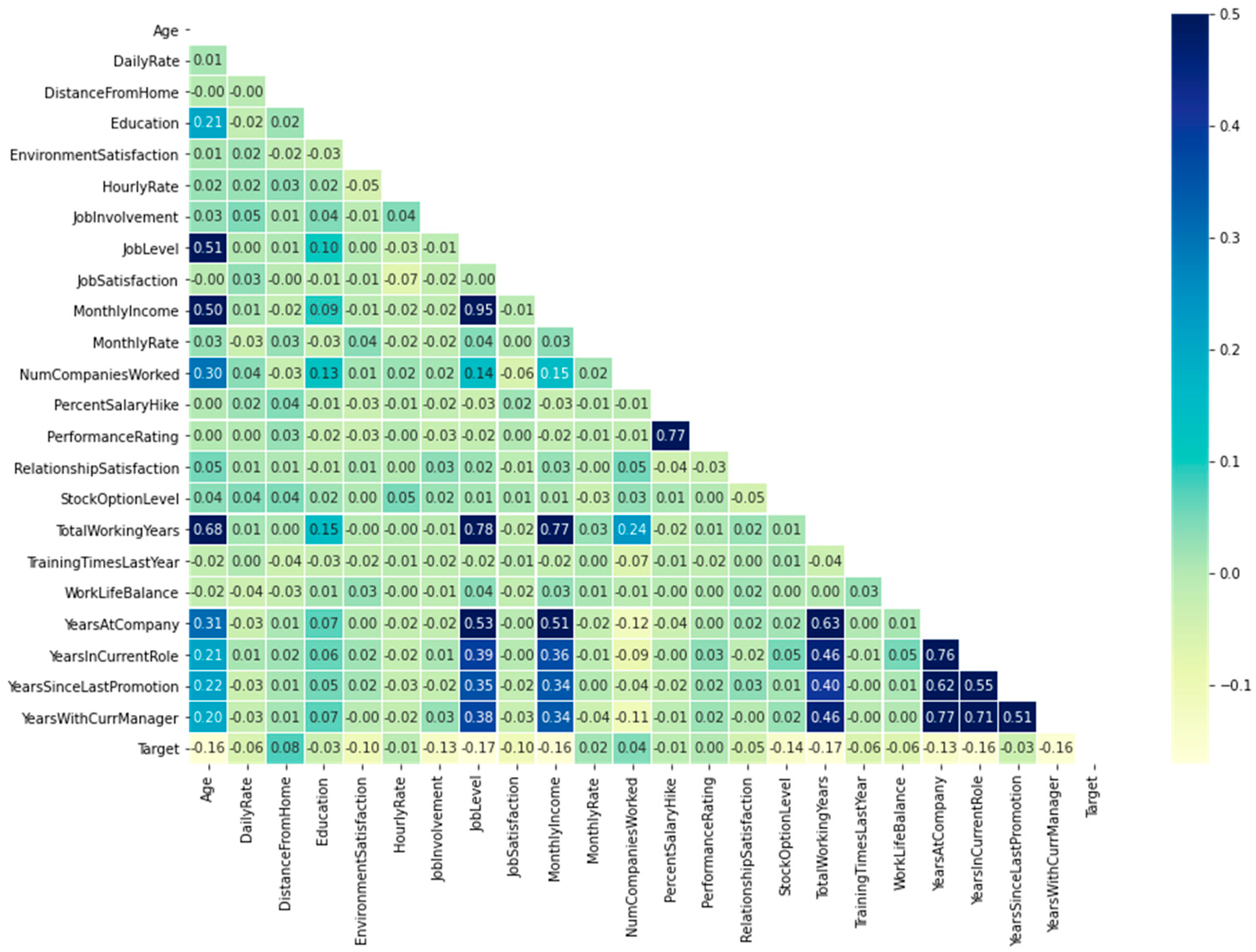 Mathematics 11 04677 g006