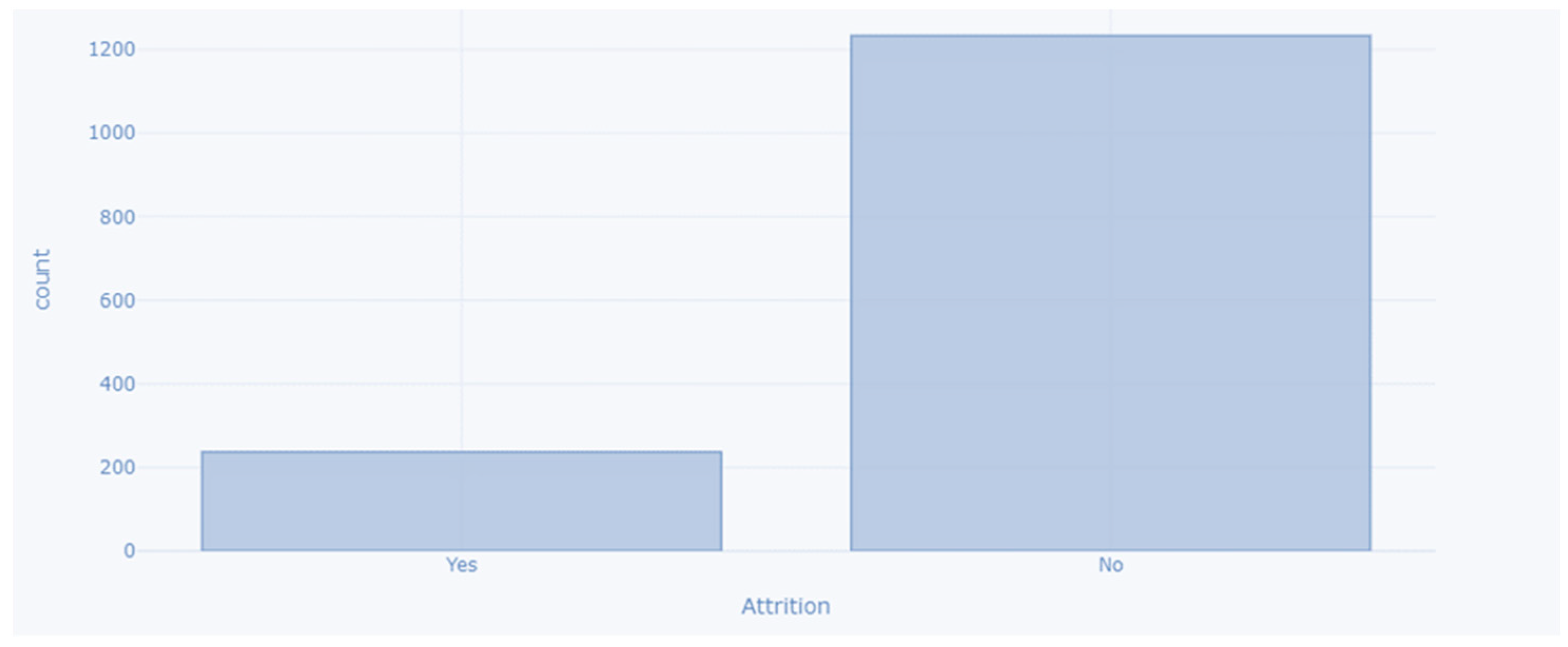 Mathematics 11 04677 g007