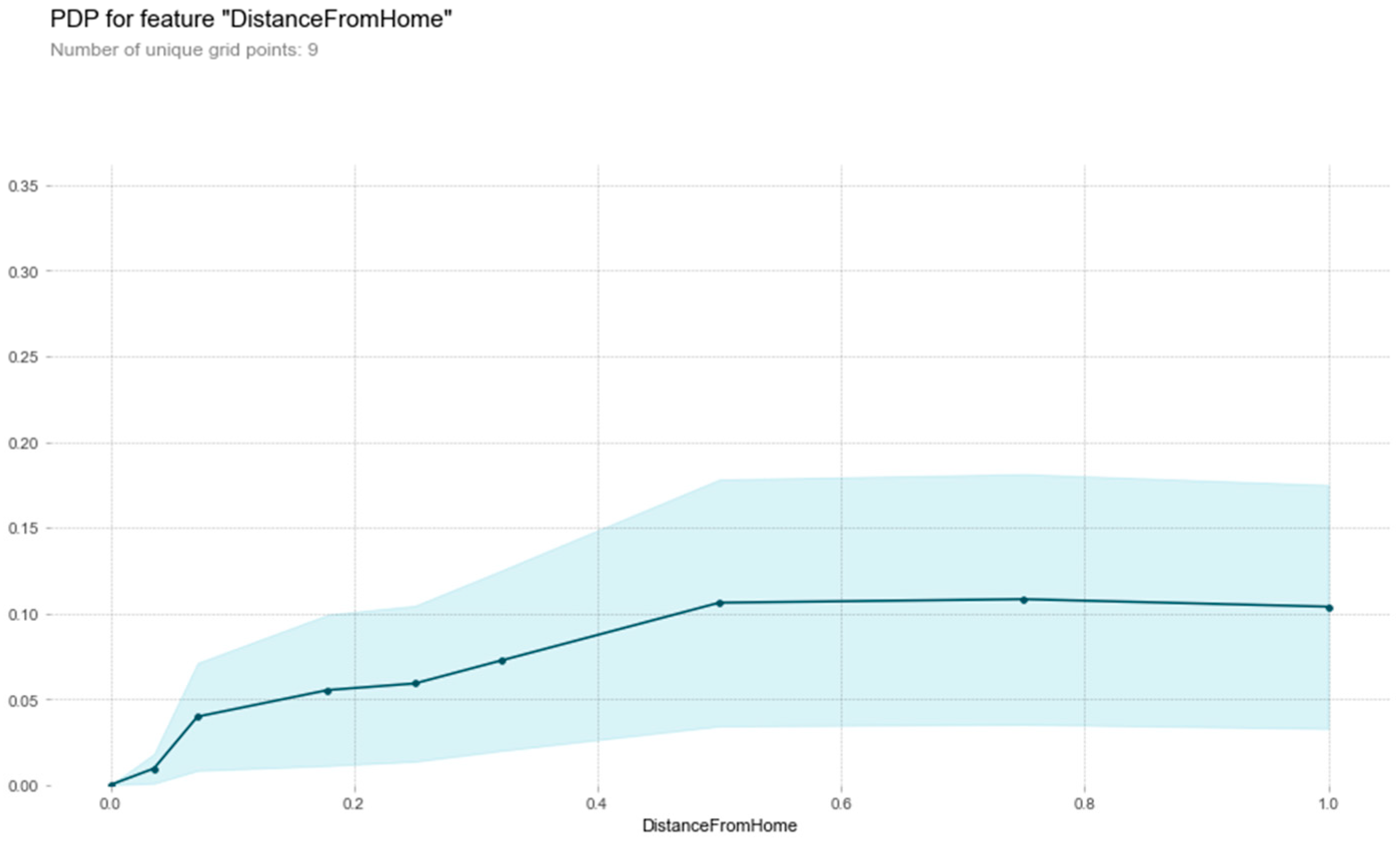 Mathematics 11 04677 g012