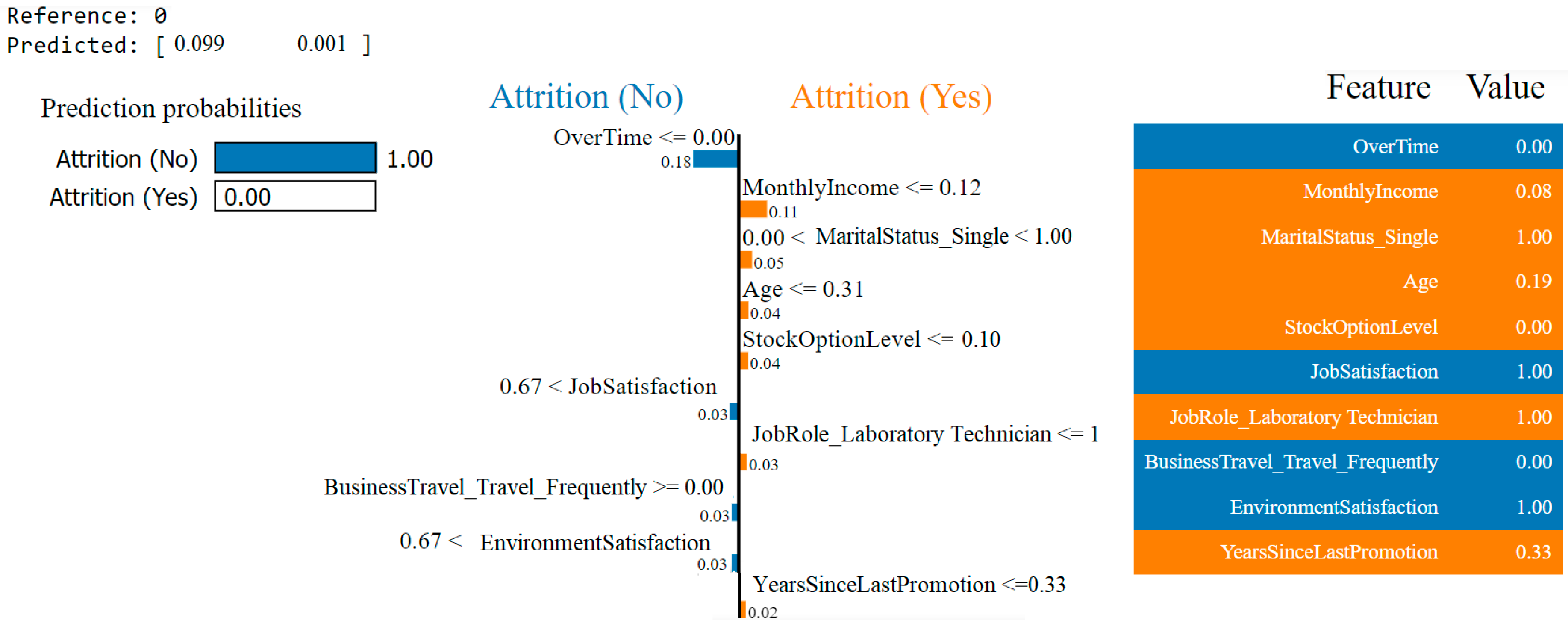 Mathematics 11 04677 g015