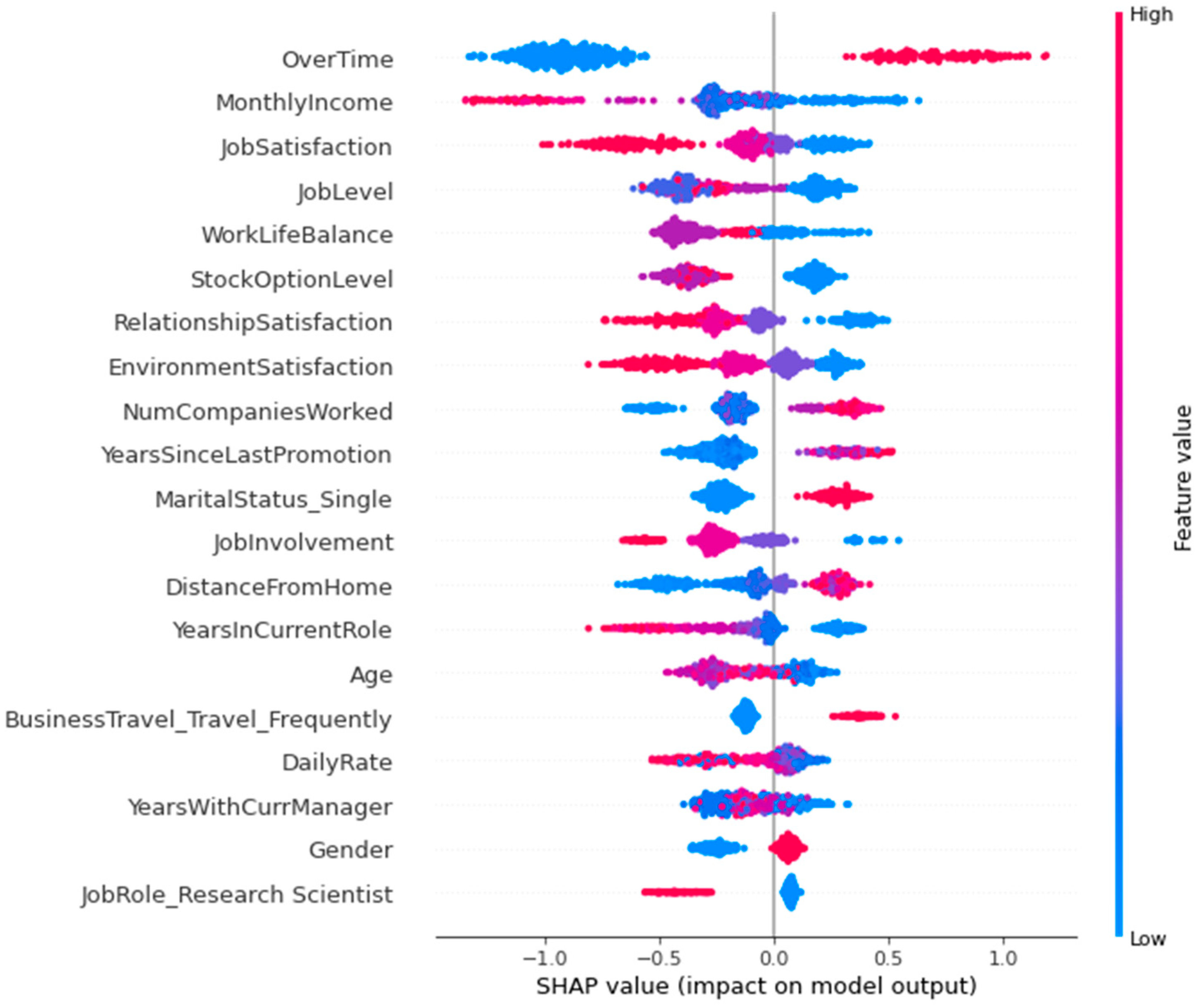 Mathematics 11 04677 g017