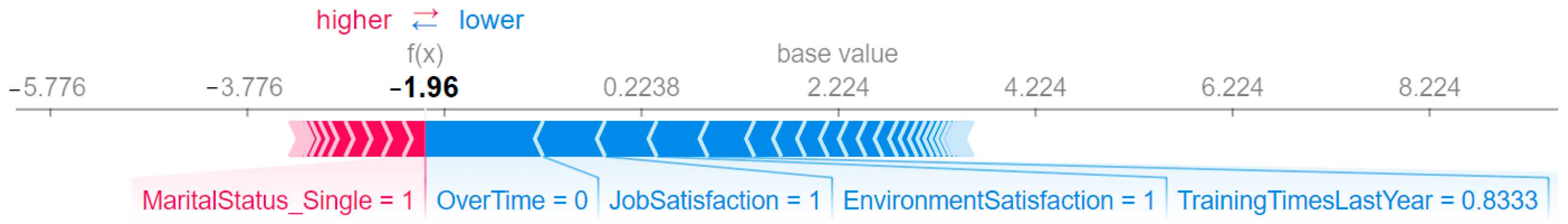 Mathematics 11 04677 g018