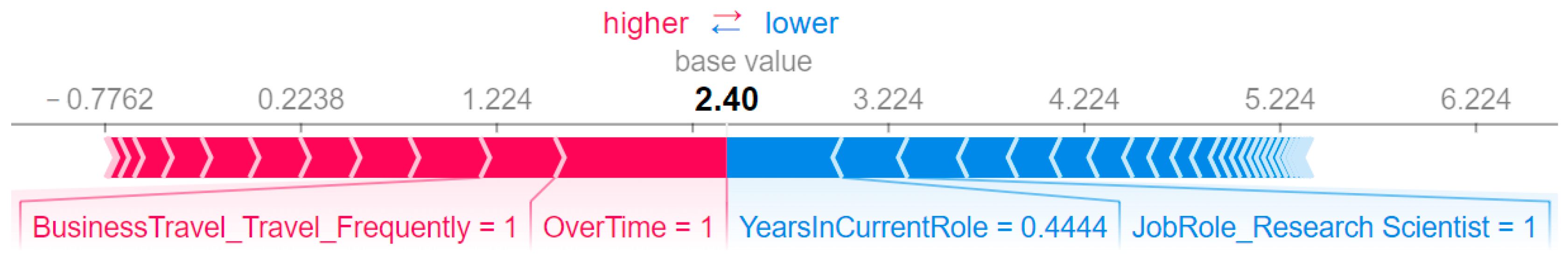 Mathematics 11 04677 g019