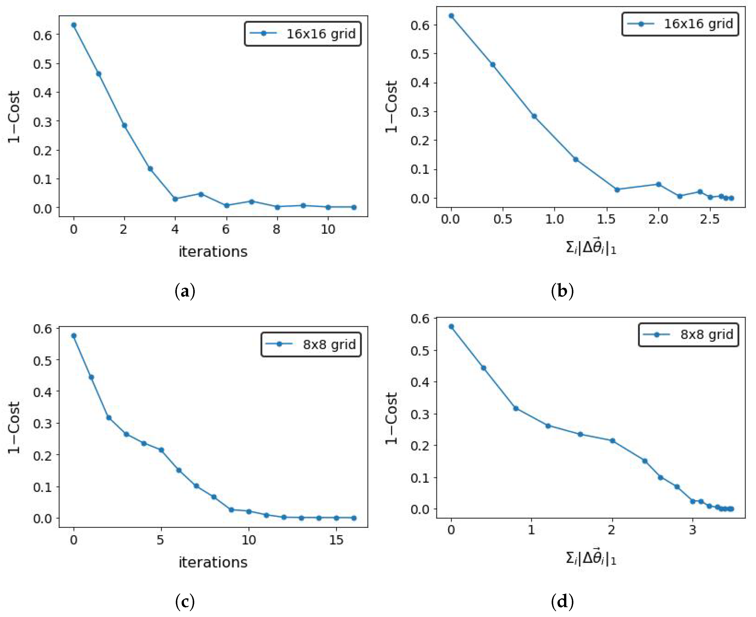 Mathematics 11 04678 g004