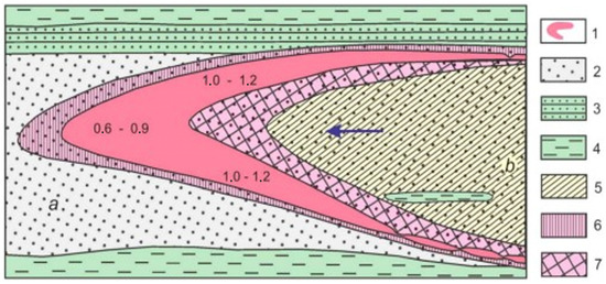 Mathematics 11 04687 g002
