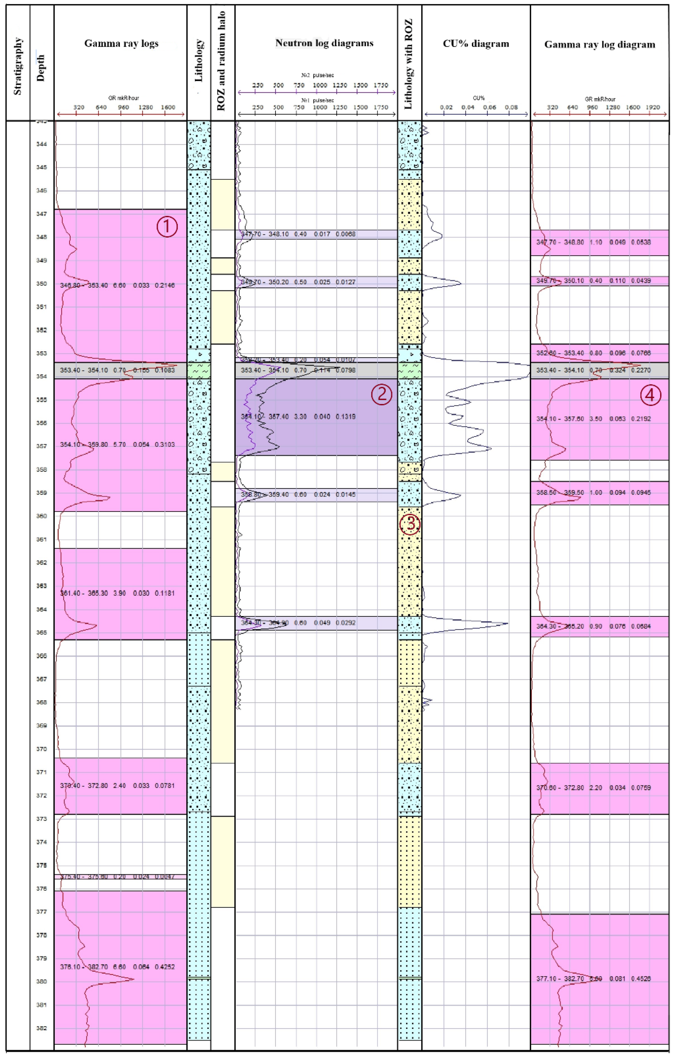 Mathematics 11 04687 g004